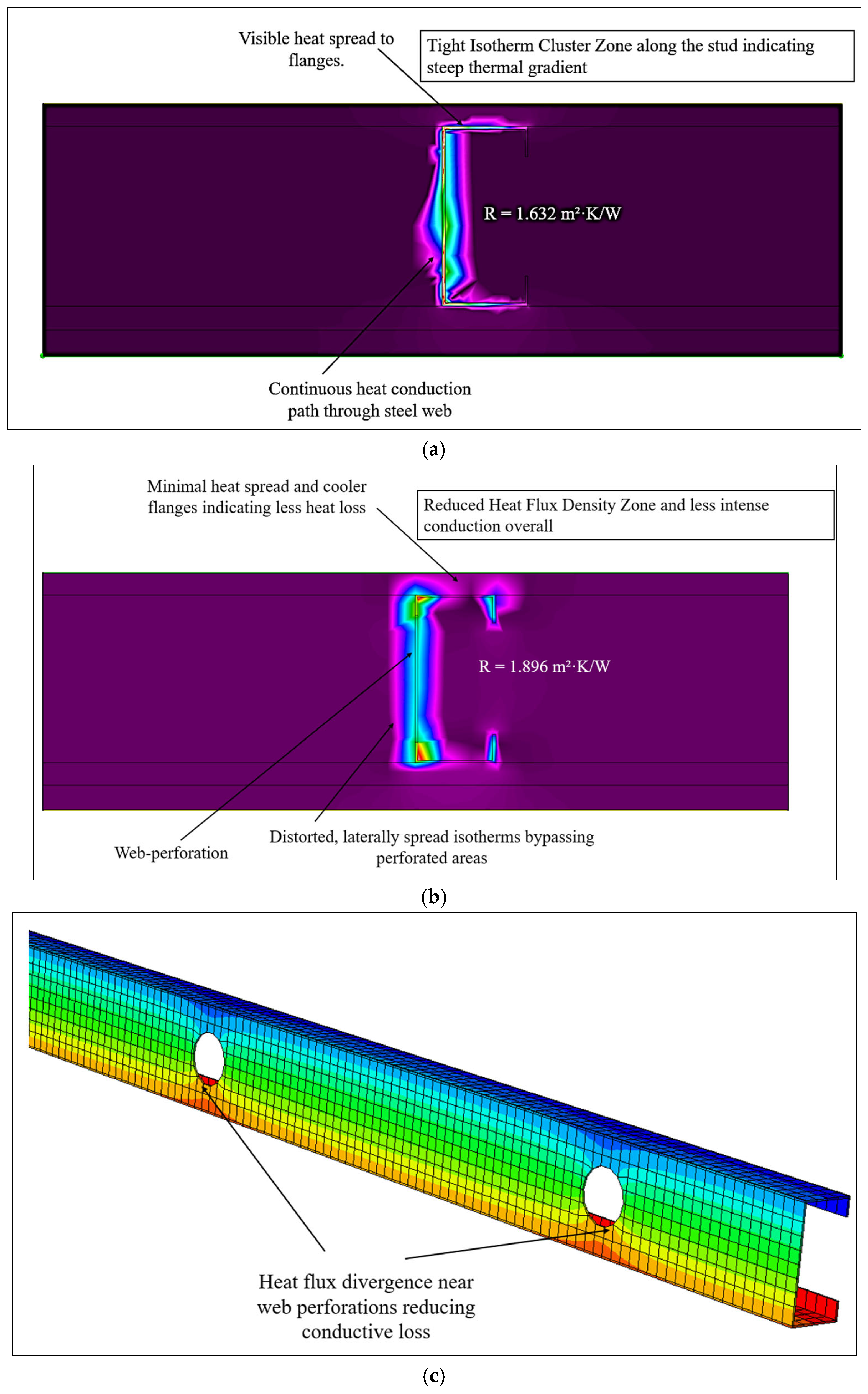 Energies 18 05103 g013 Energies 18 05103 g013