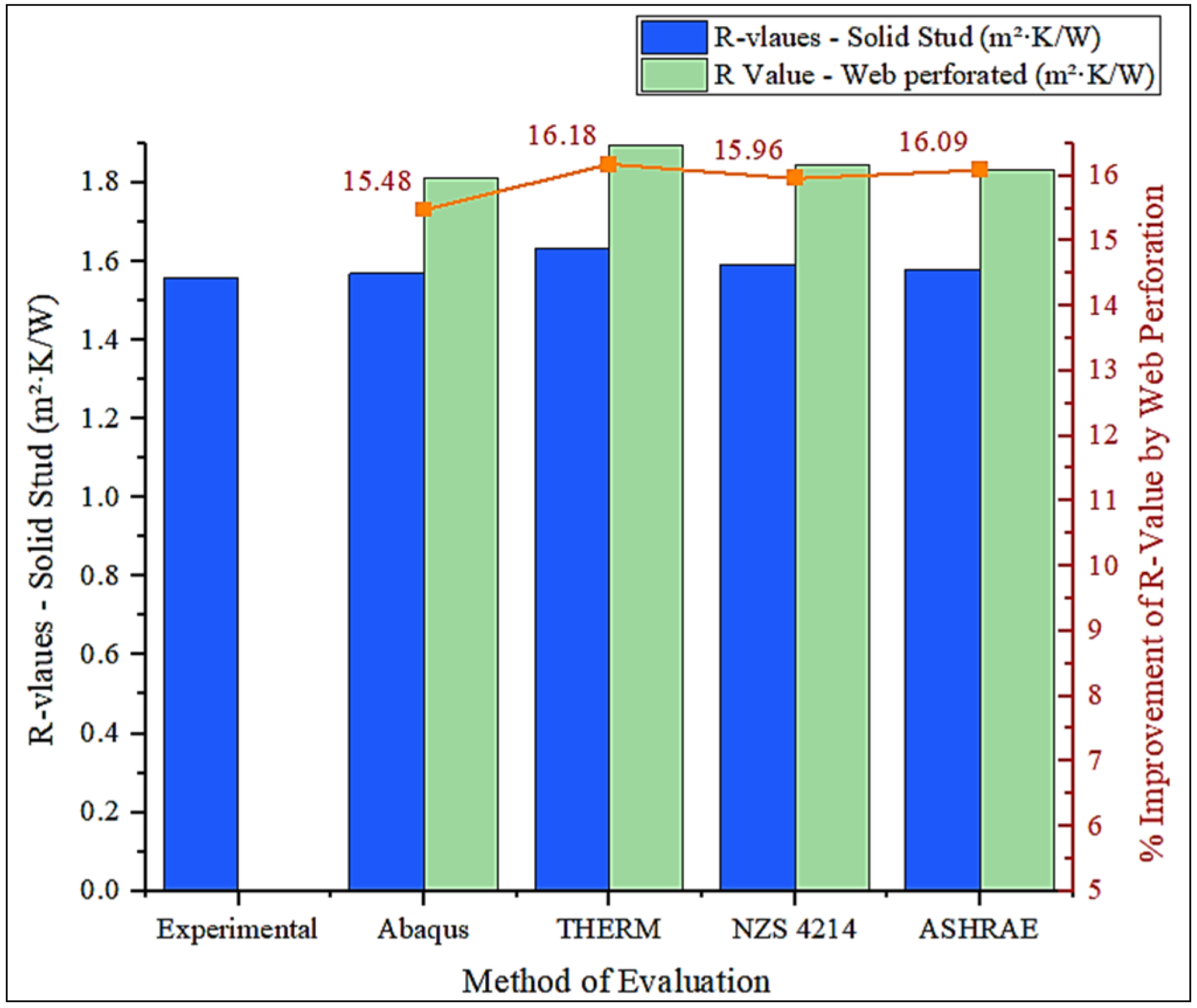 Energies 18 05103 g014 Energies 18 05103 g014