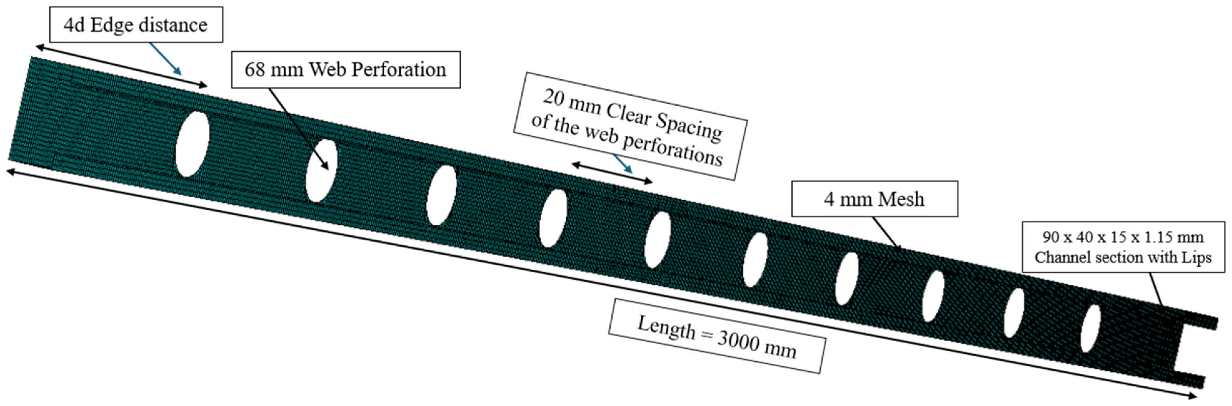 Energies 18 05103 g017 Energies 18 05103 g017
