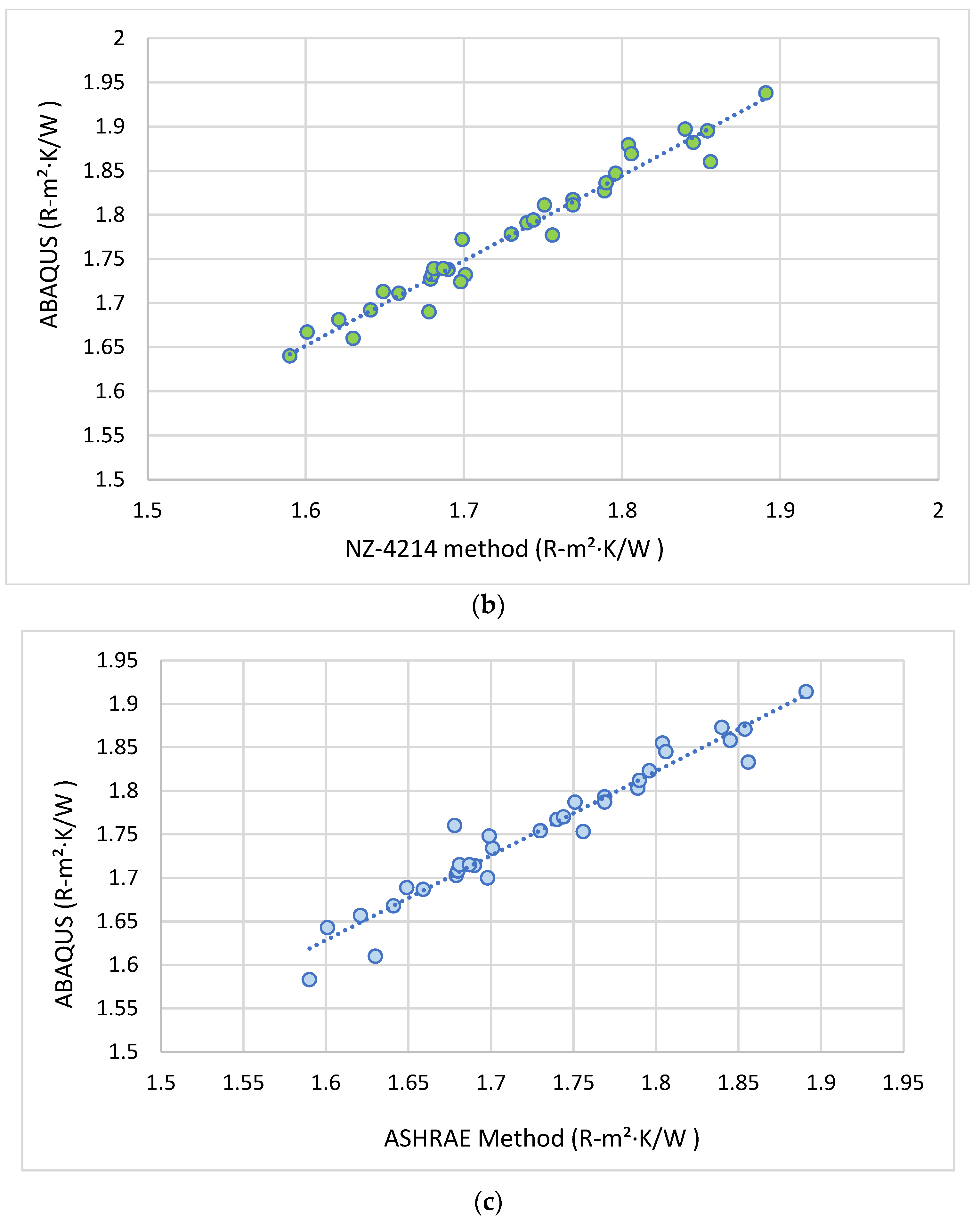 Energies 18 05103 g018b Energies 18 05103 g018b