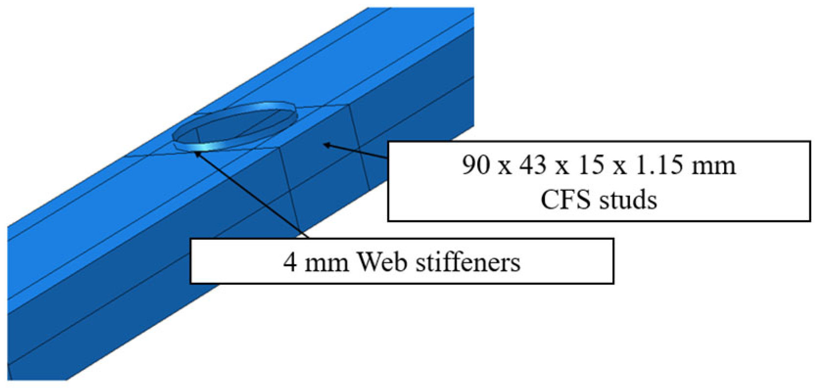 Energies 18 05103 g020 Energies 18 05103 g020