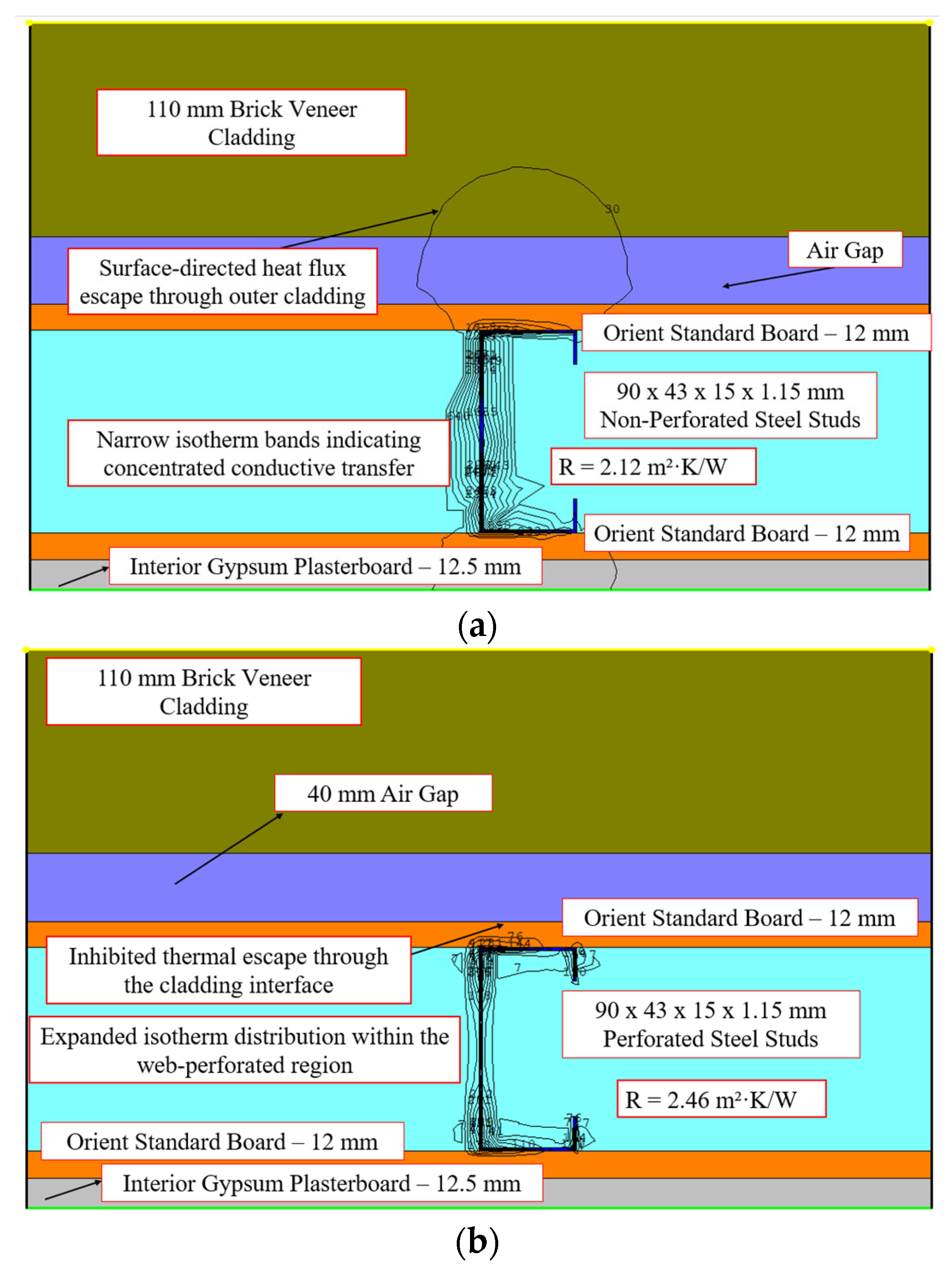 Energies 18 05103 g031 Energies 18 05103 g031
