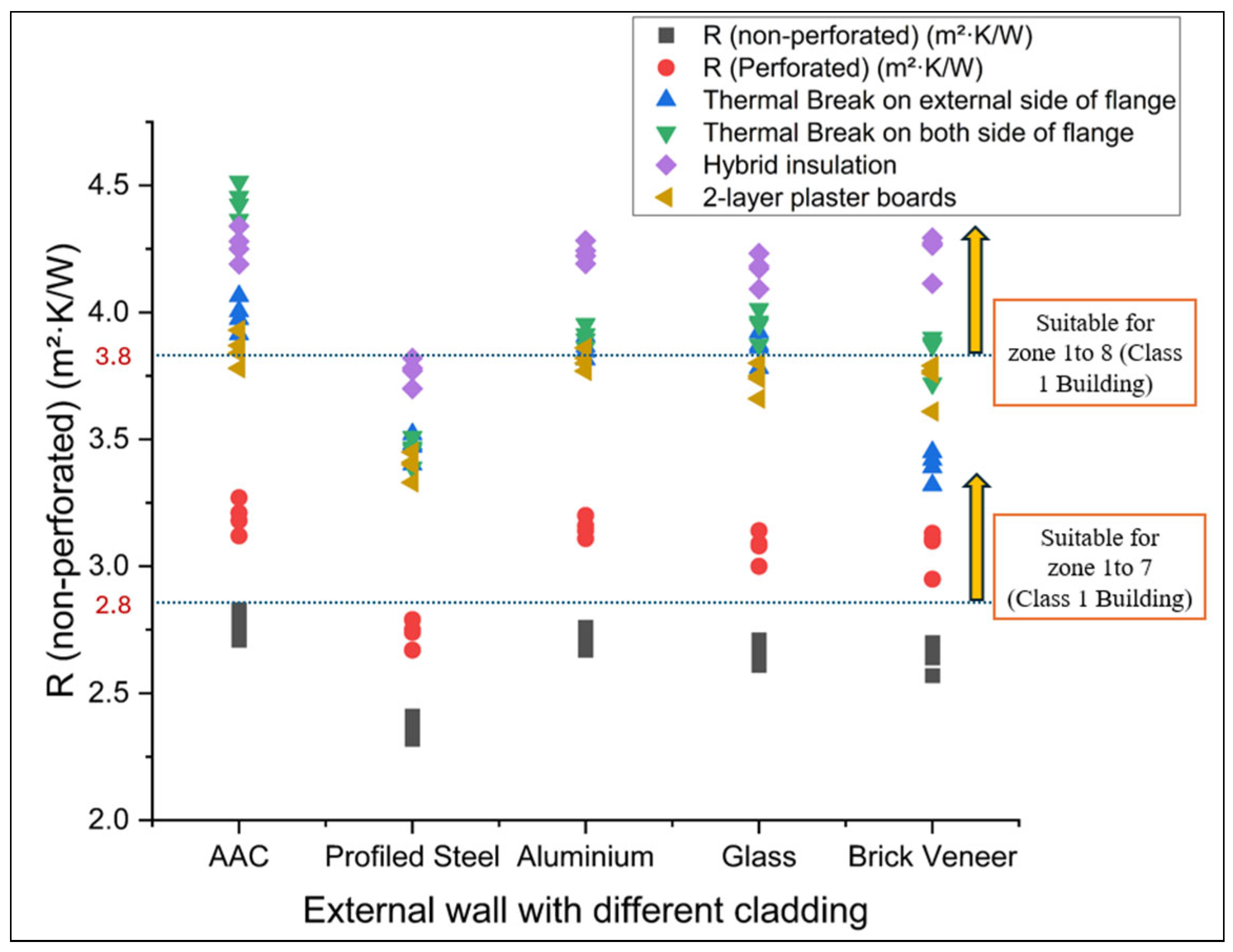 Energies 18 05103 g032 Energies 18 05103 g032