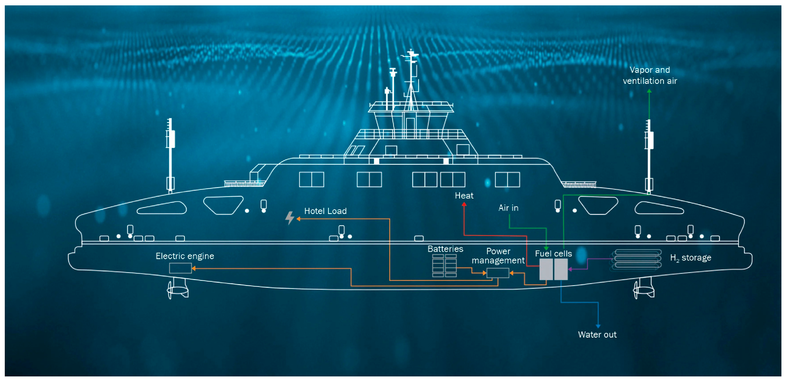 Energies 18 05104 g002 Energies 18 05104 g002