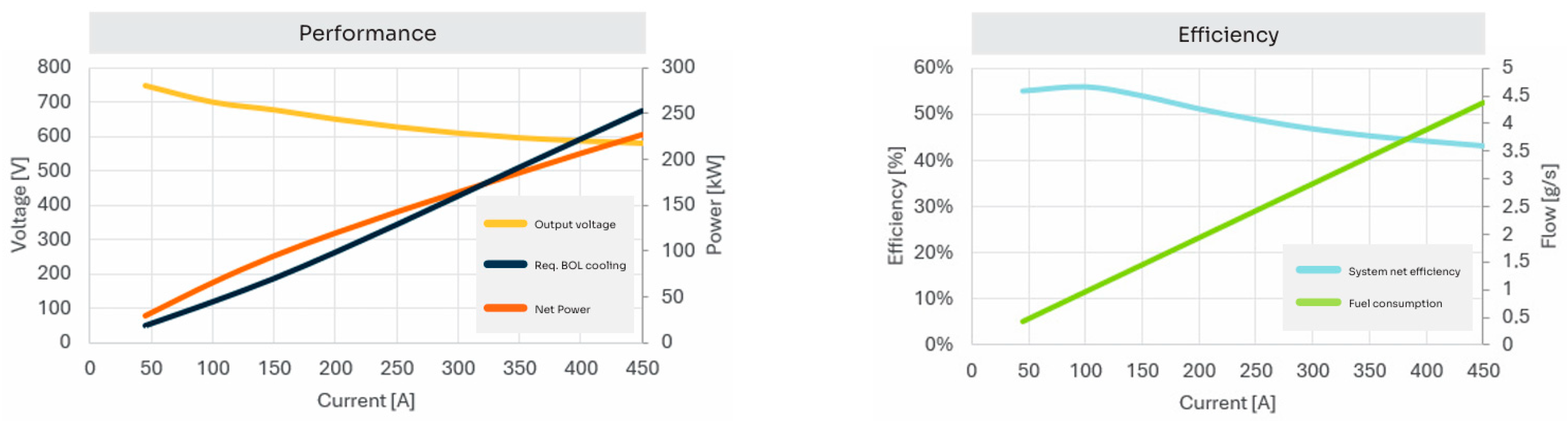 Energies 18 05104 g005 Energies 18 05104 g005