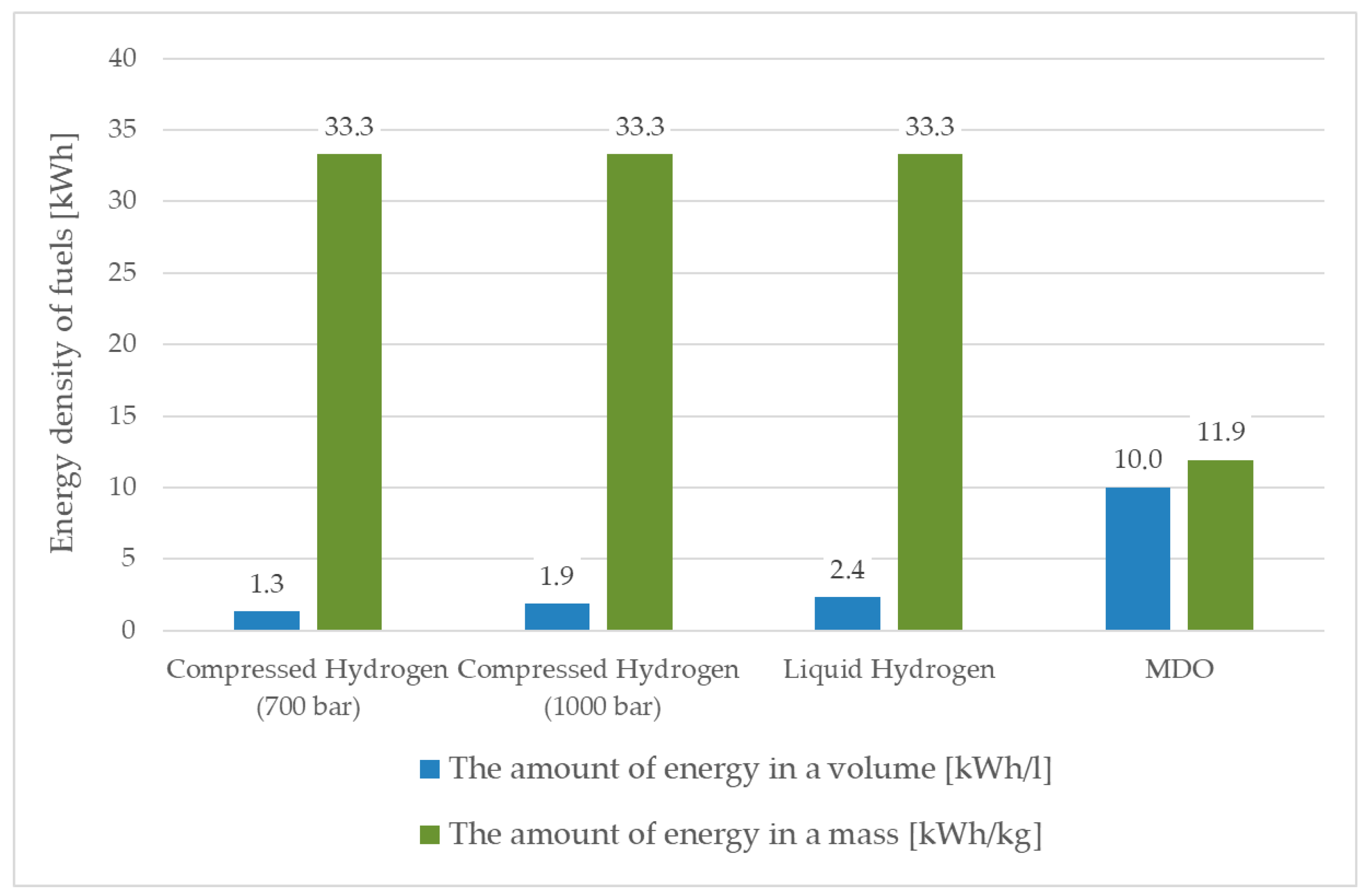 Energies 18 05104 g015 Energies 18 05104 g015