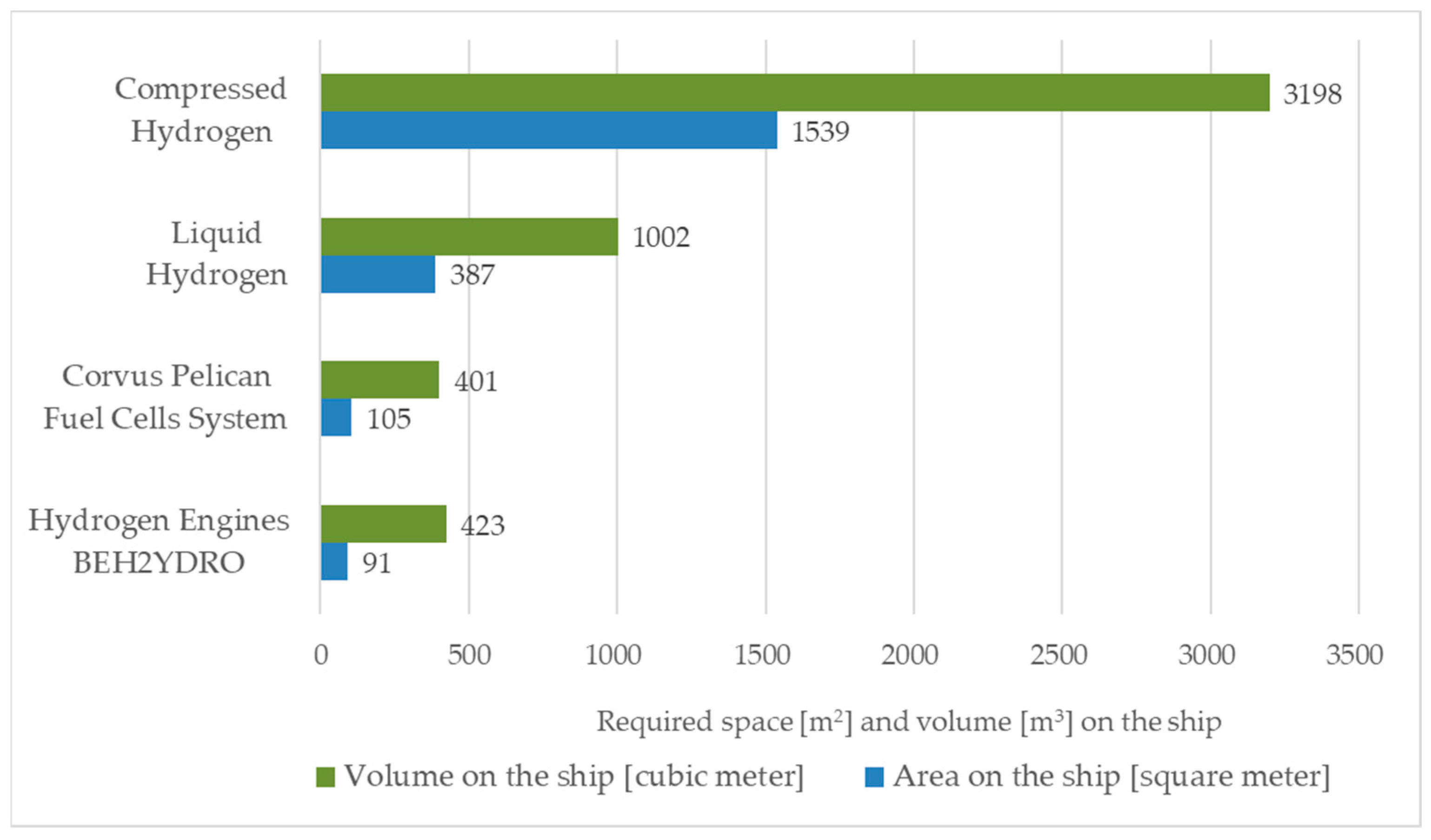 Energies 18 05104 g017 Energies 18 05104 g017