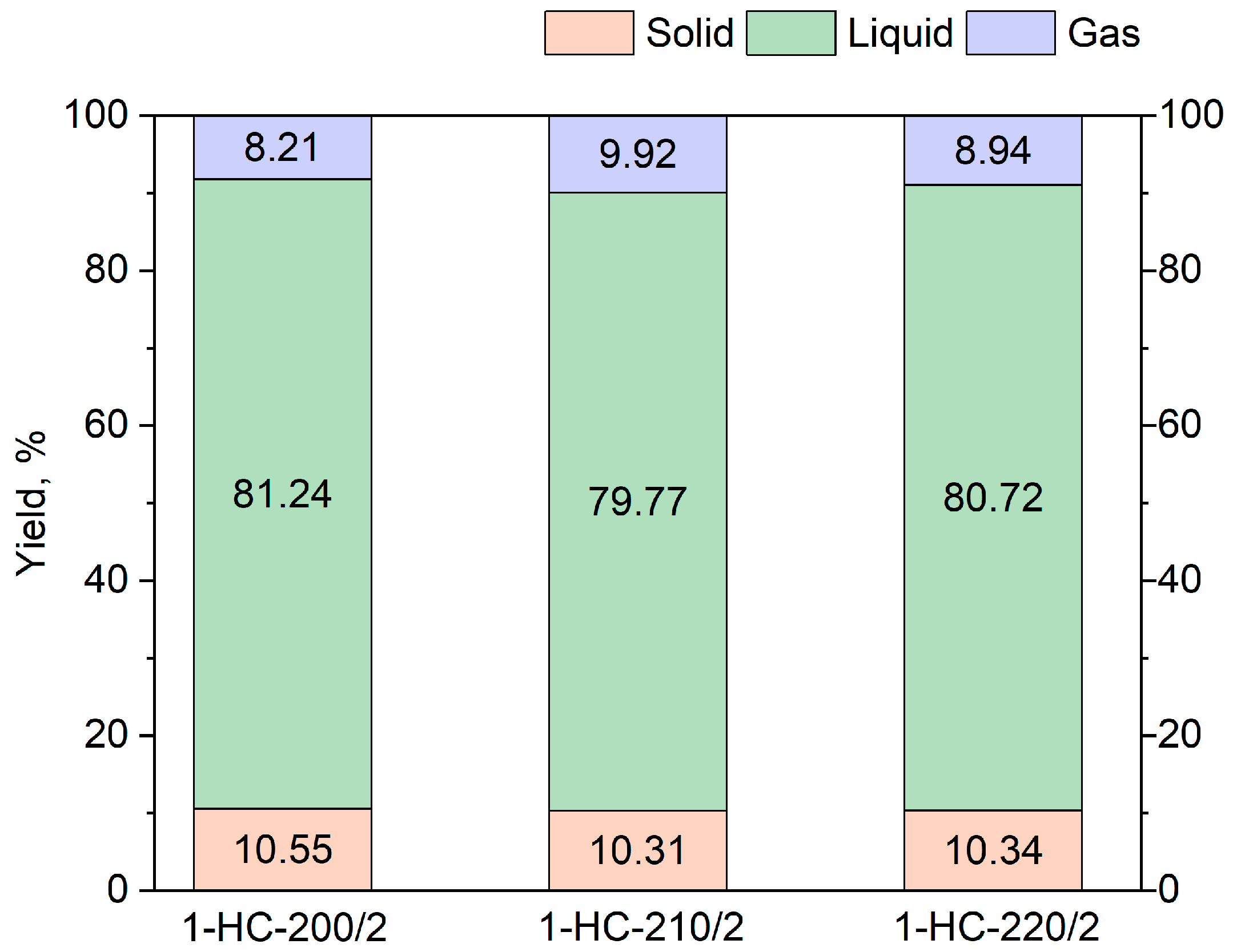 Energies 18 05105 g002 Energies 18 05105 g002