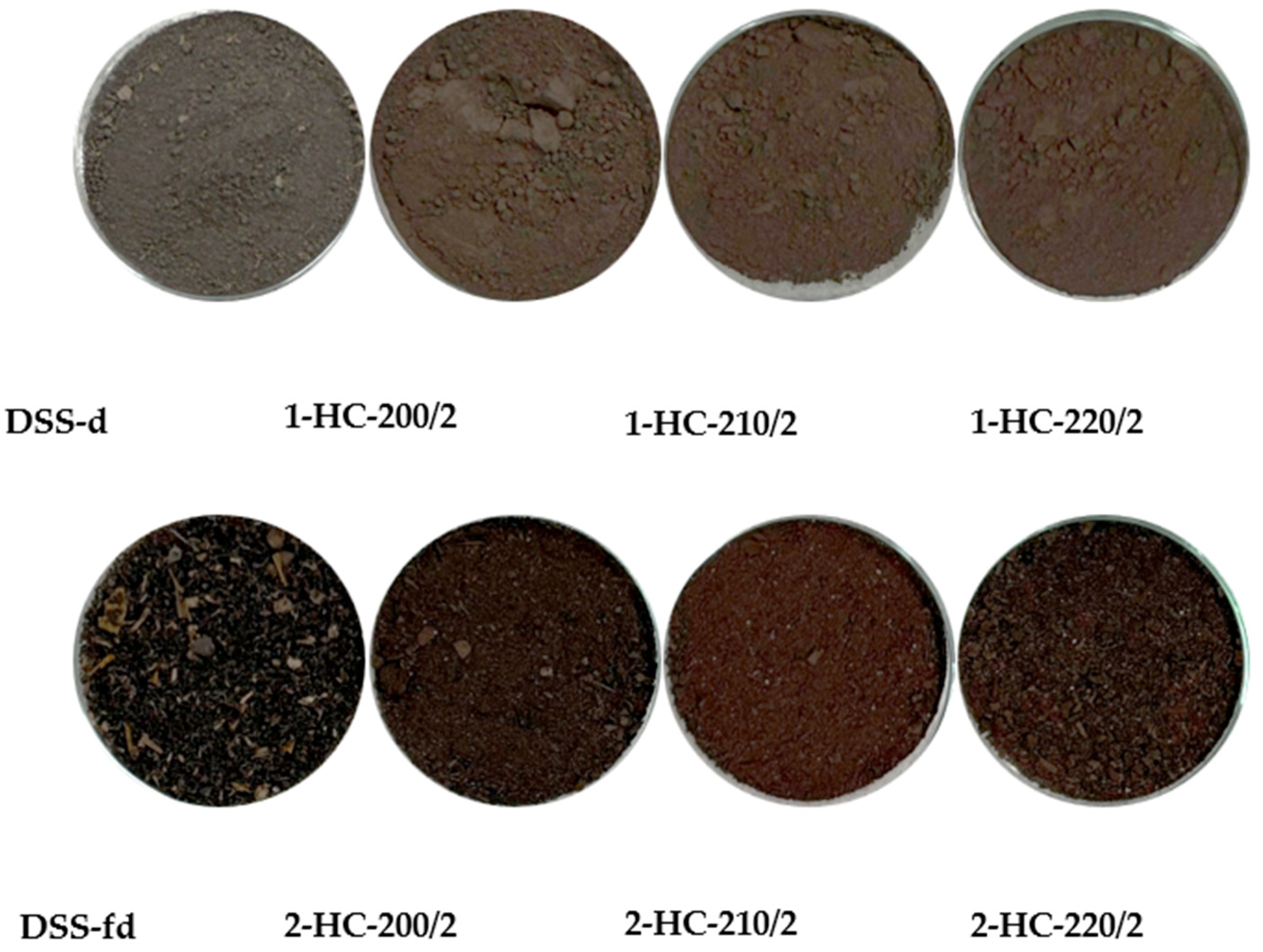 Energies 18 05105 g003 Energies 18 05105 g003