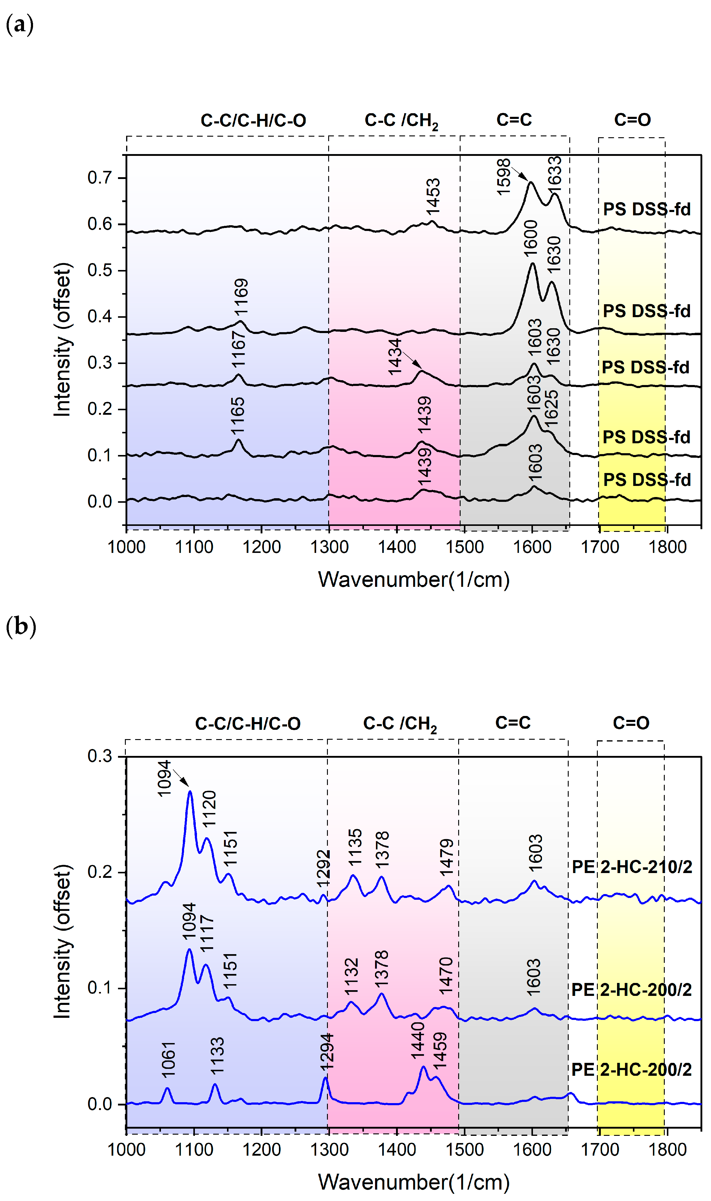 Energies 18 05105 g006 Energies 18 05105 g006