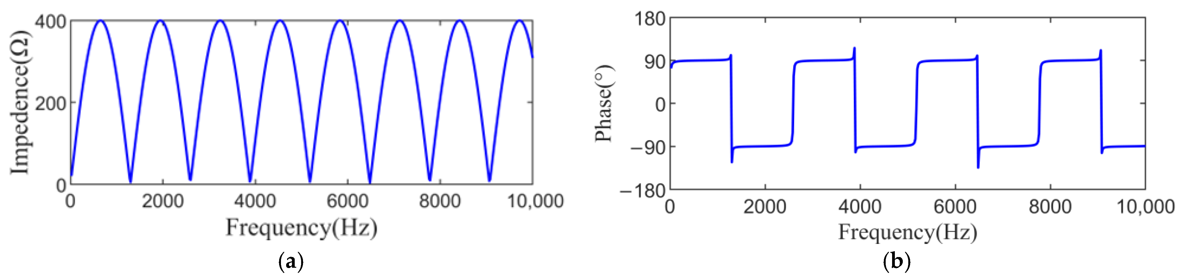 Energies 18 05106 g003 Energies 18 05106 g003