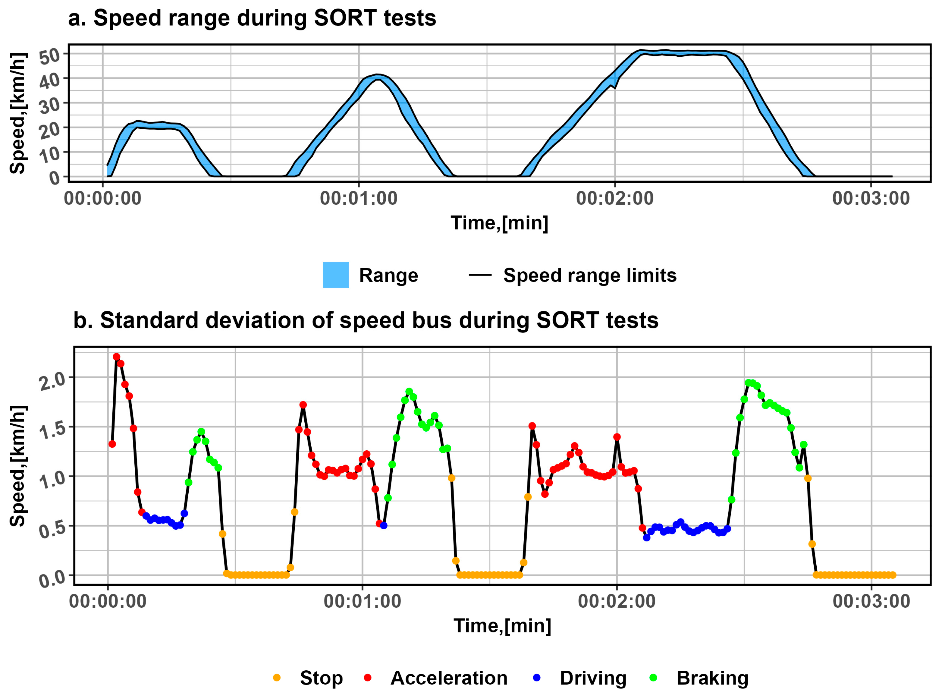 Energies 18 05107 g001