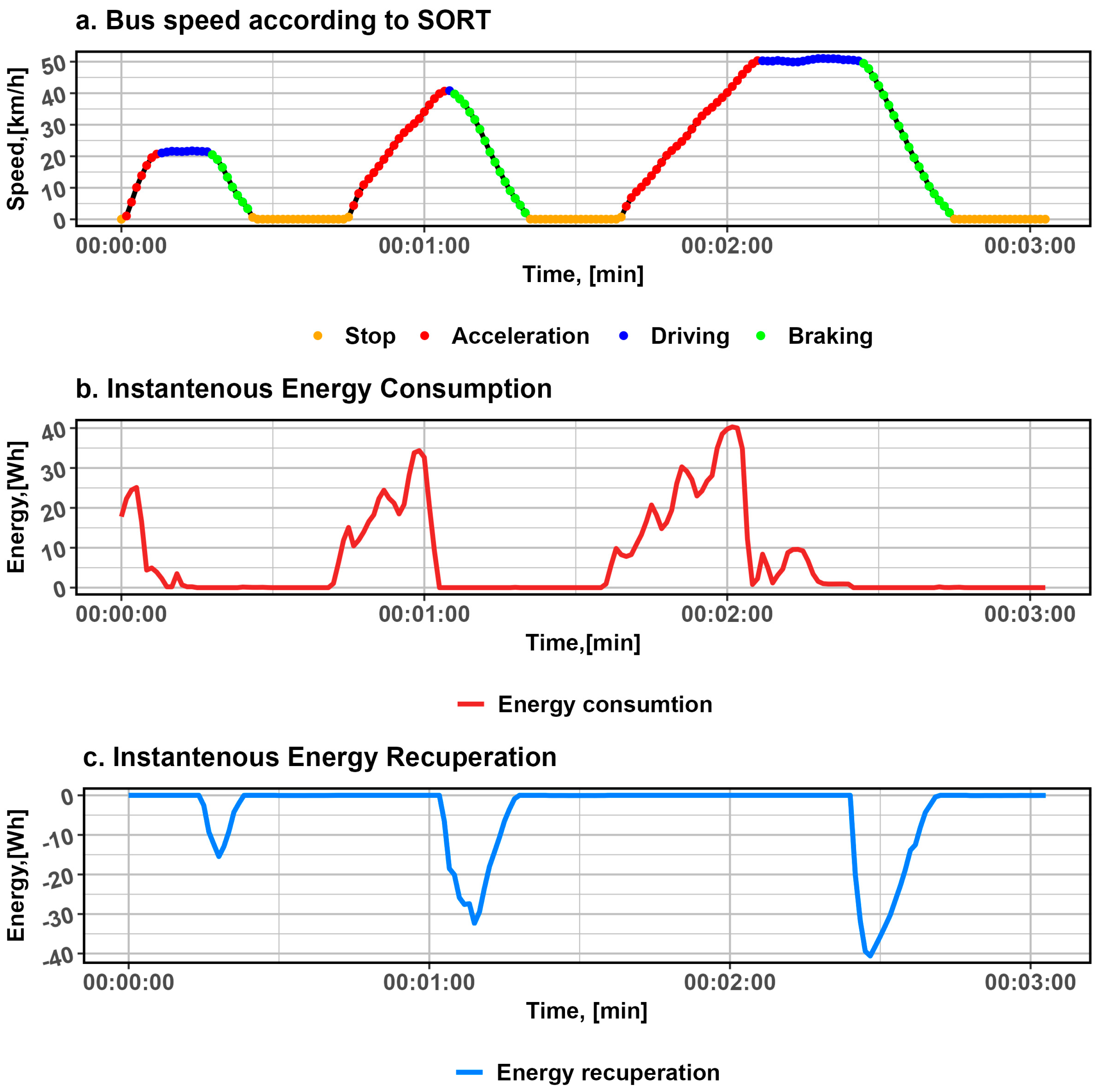 Energies 18 05107 g002
