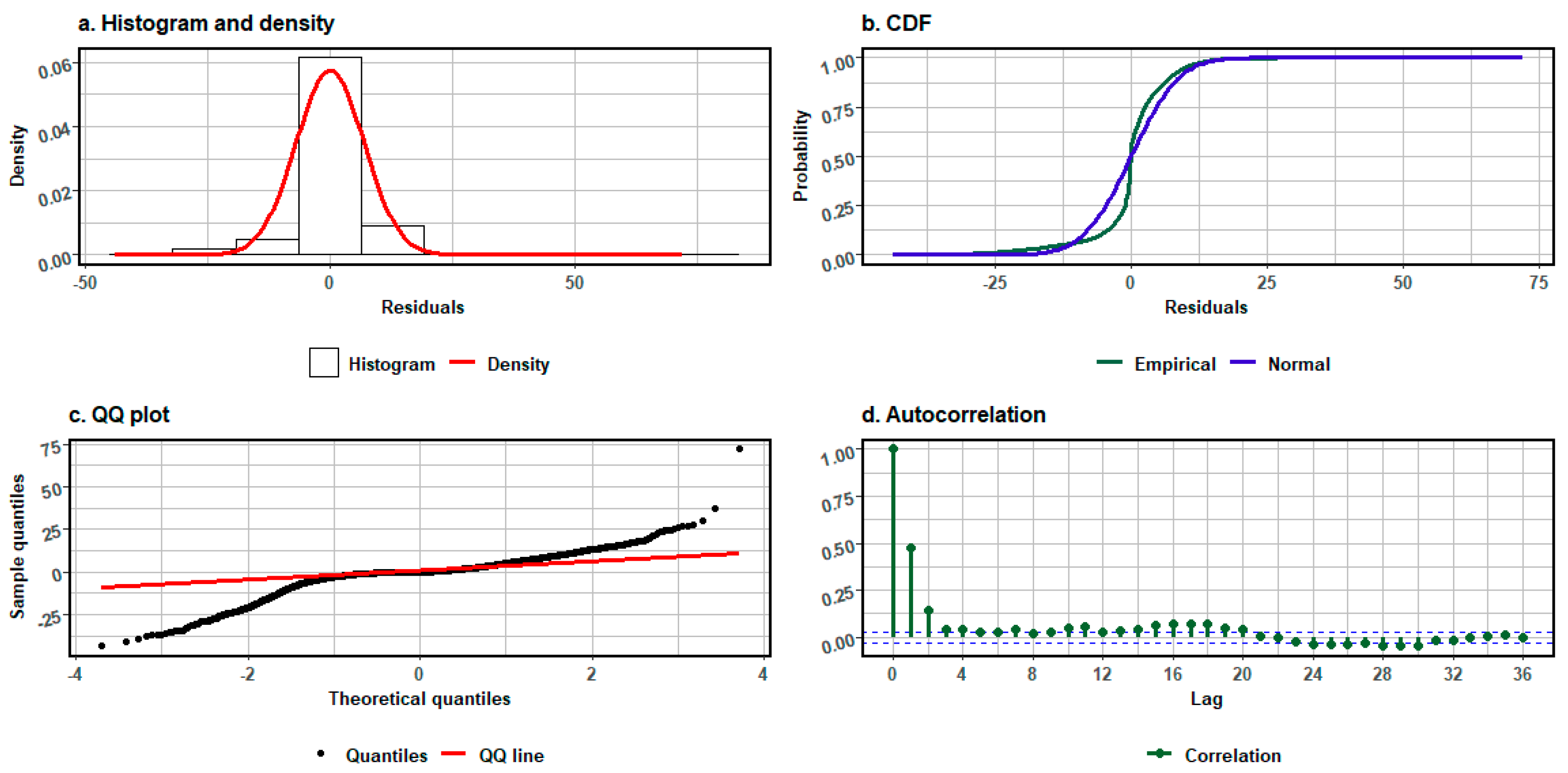 Energies 18 05107 g003