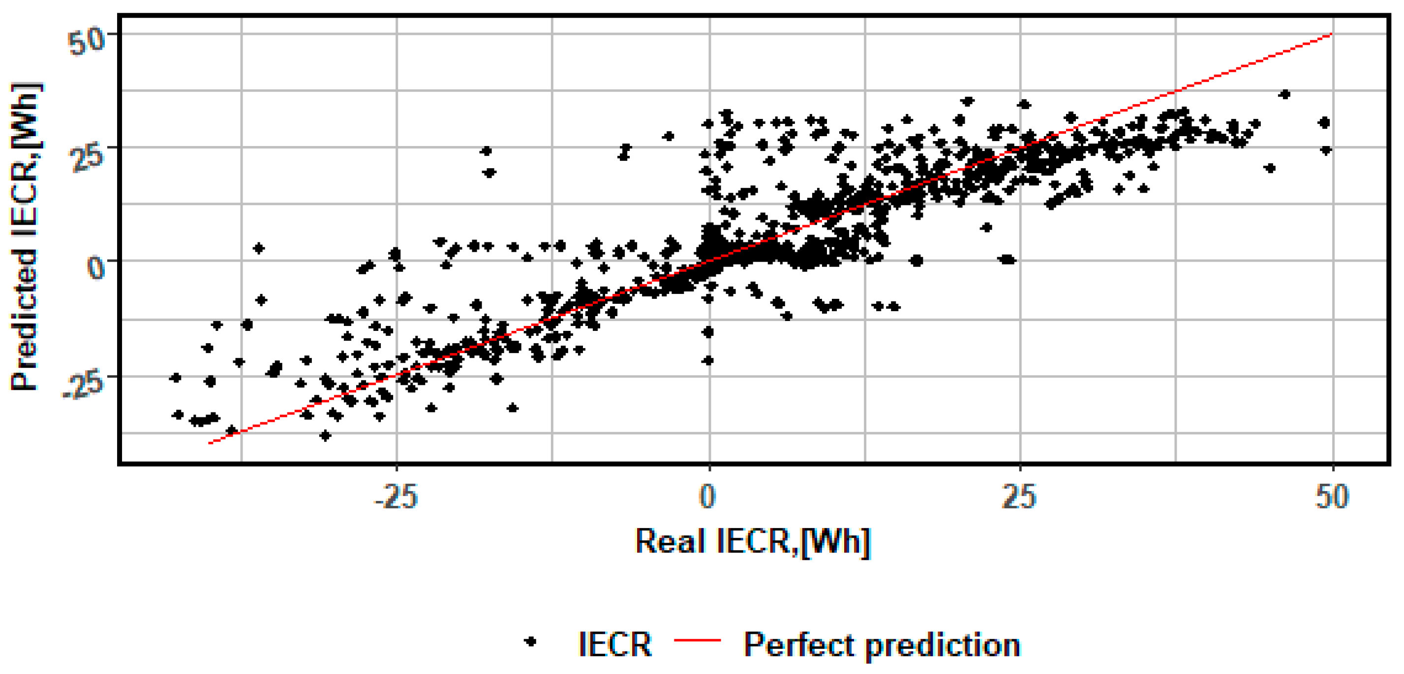 Energies 18 05107 g004