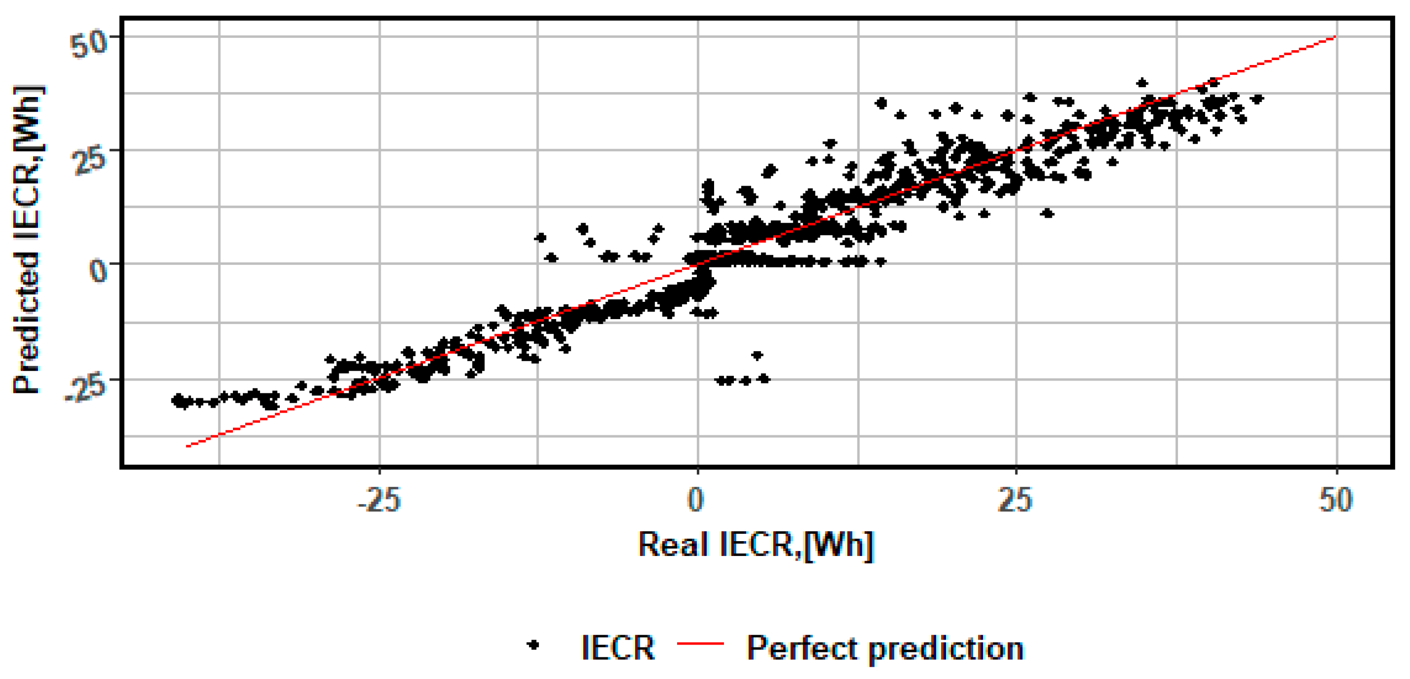 Energies 18 05107 g006
