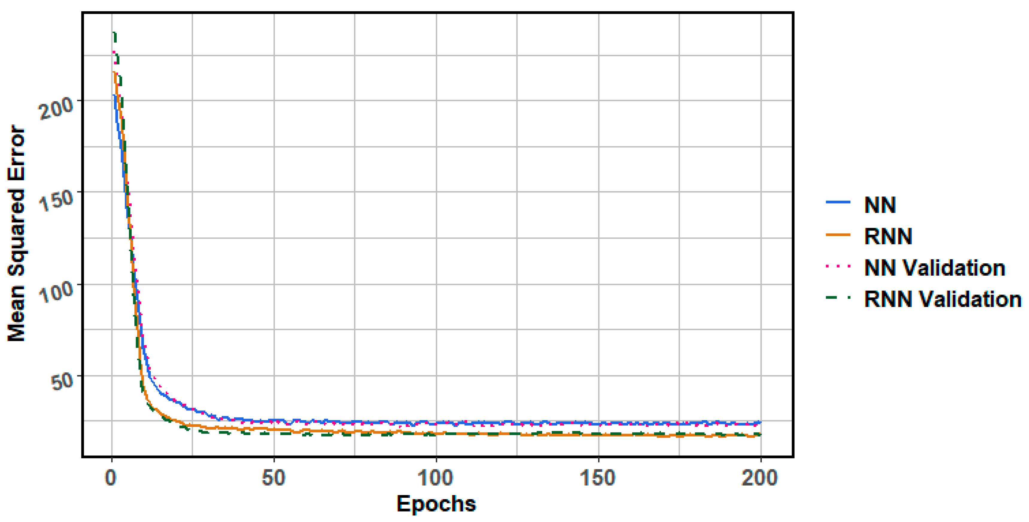Energies 18 05107 g011
