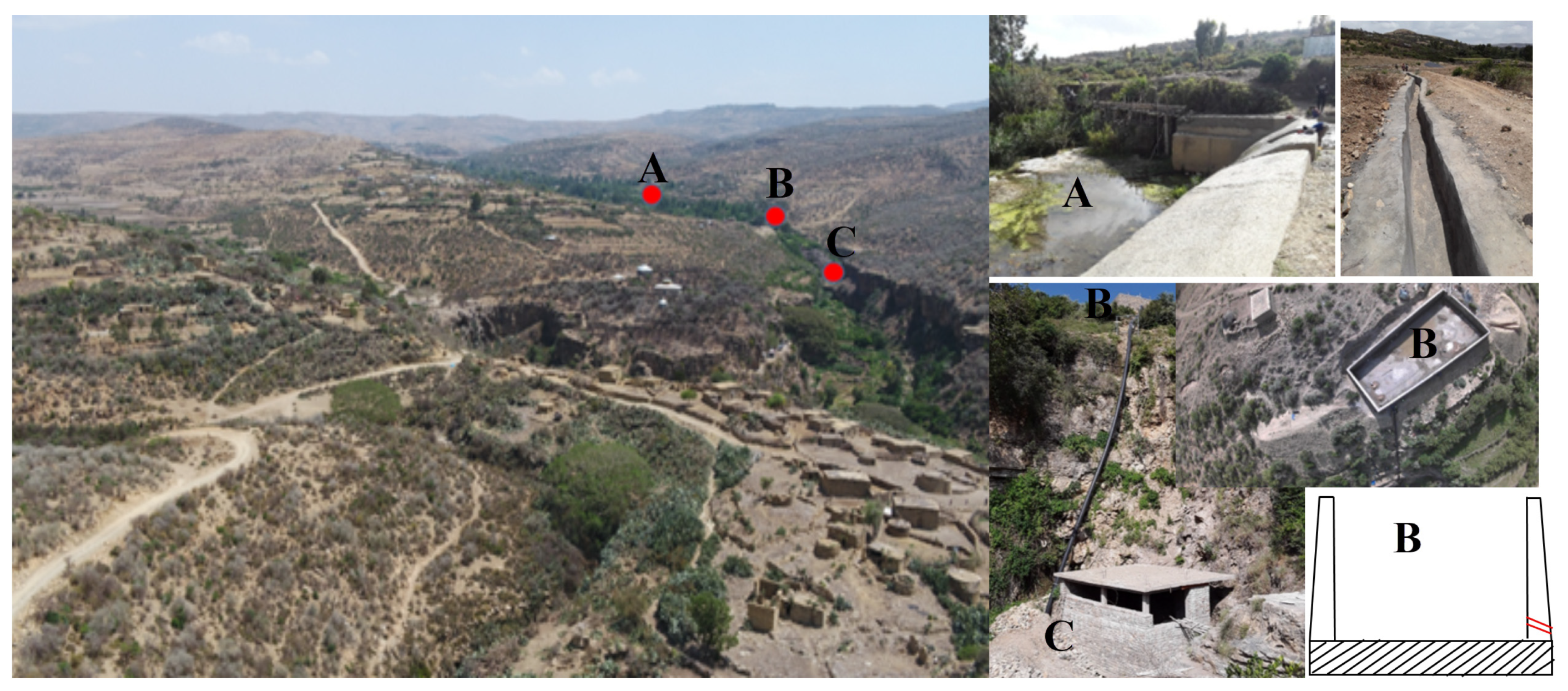 Energies 18 05108 g001