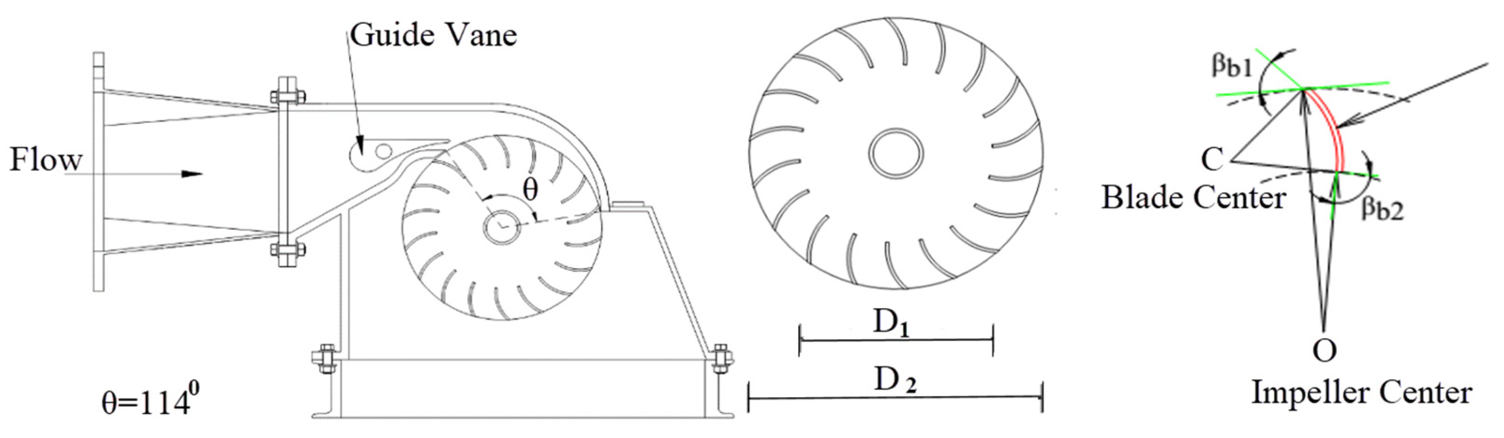 Energies 18 05108 g004