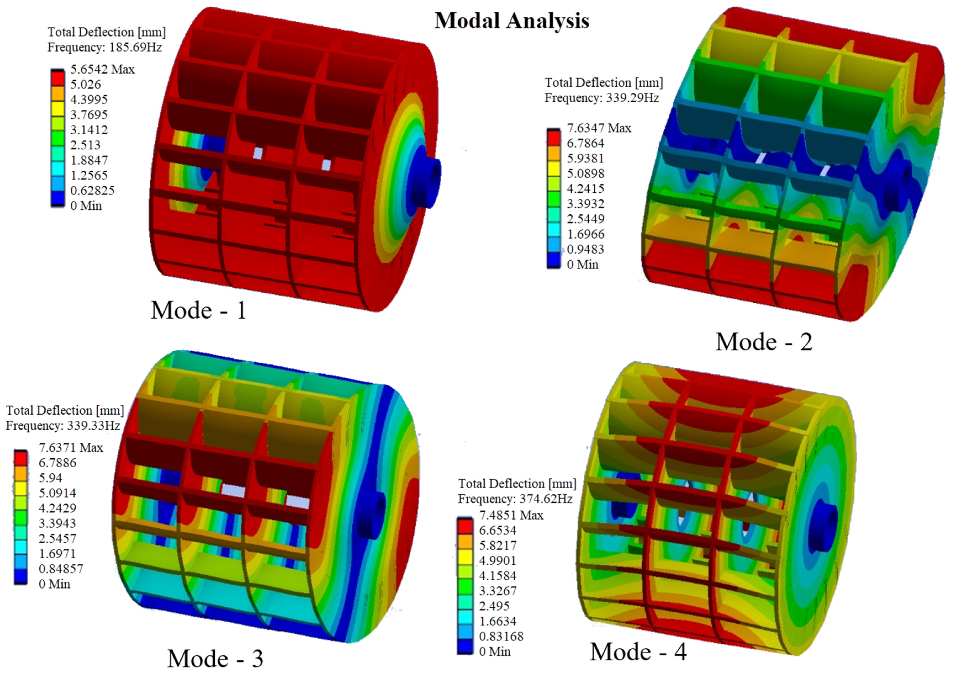 Energies 18 05108 g010