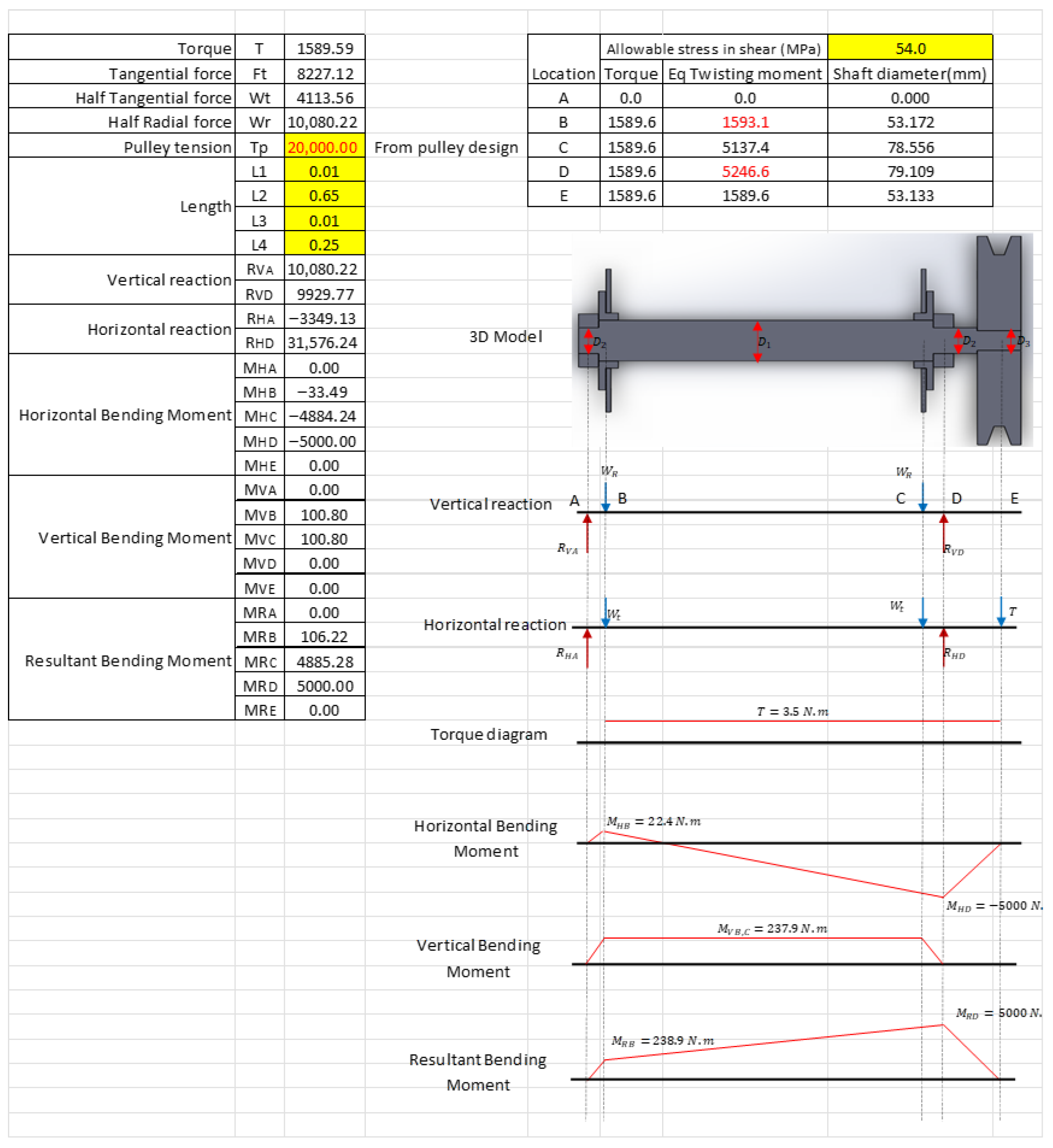 Energies 18 05108 g0a3