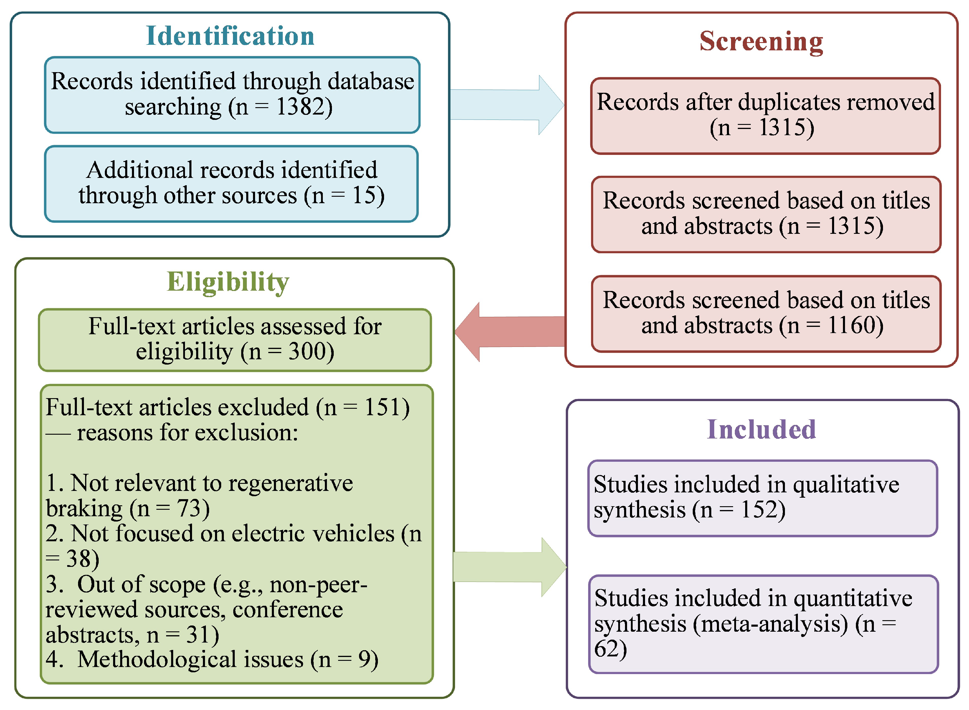 Energies 18 05109 g002 Energies 18 05109 g002