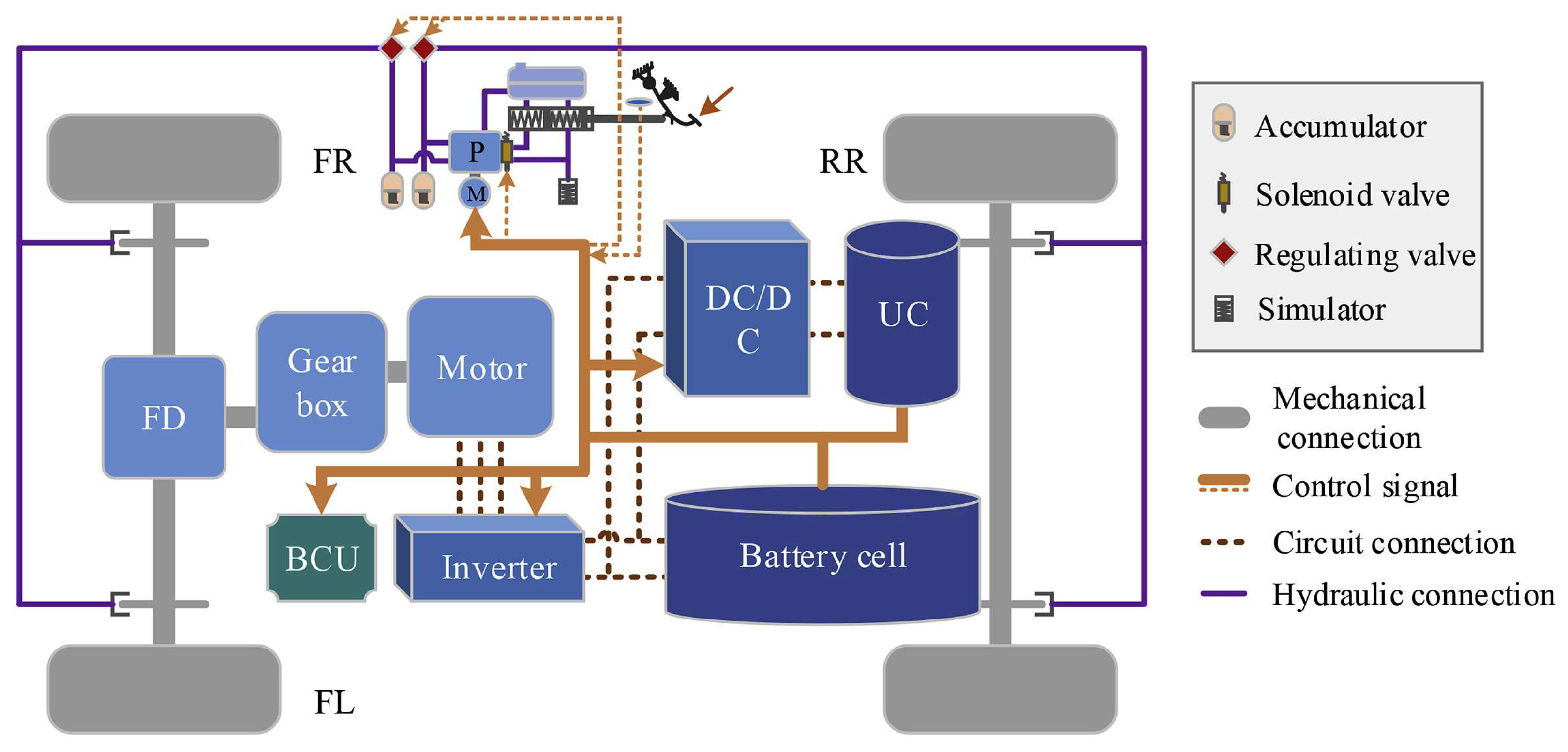 Energies 18 05109 g004 Energies 18 05109 g004