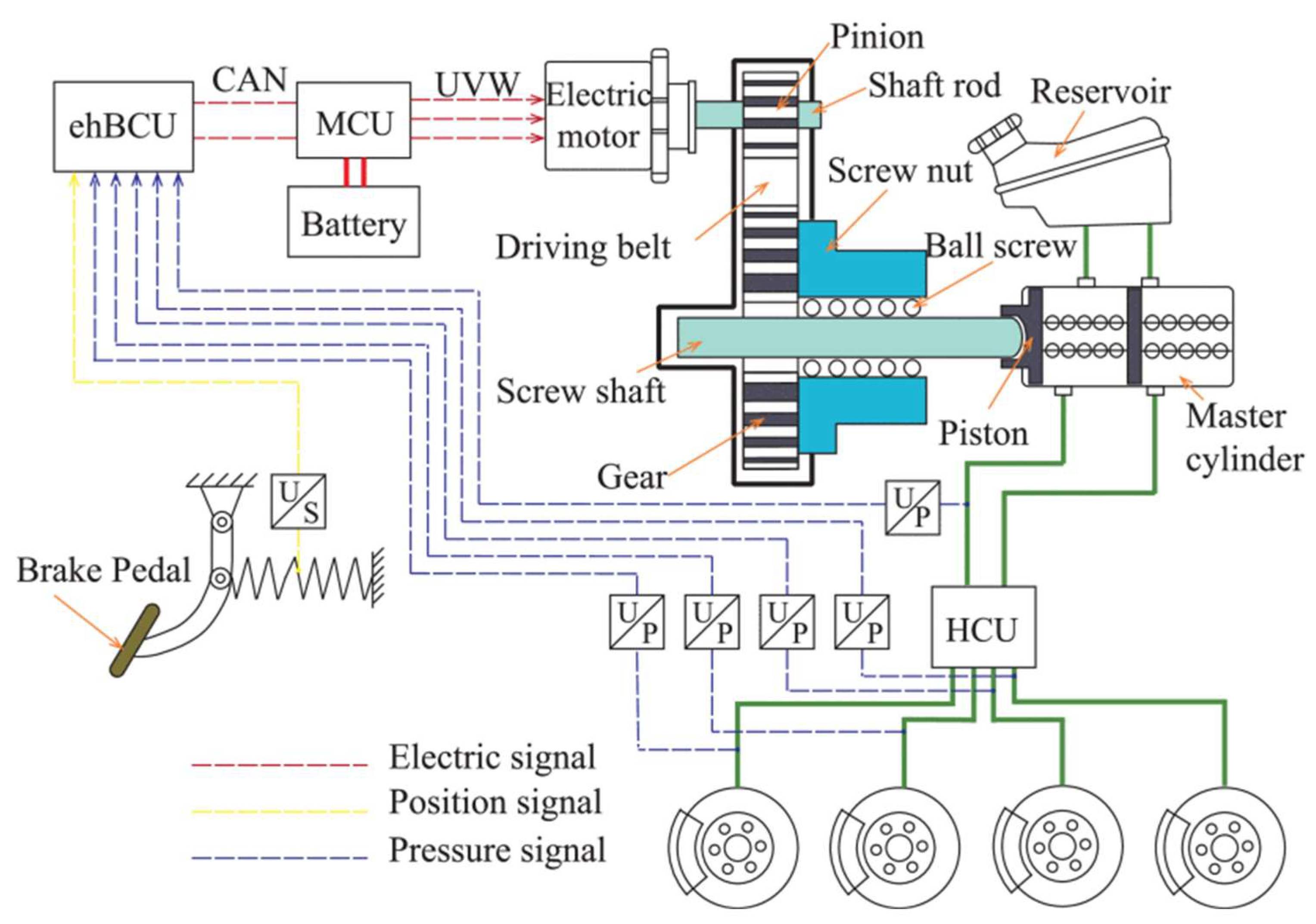 Energies 18 05109 g007 Energies 18 05109 g007