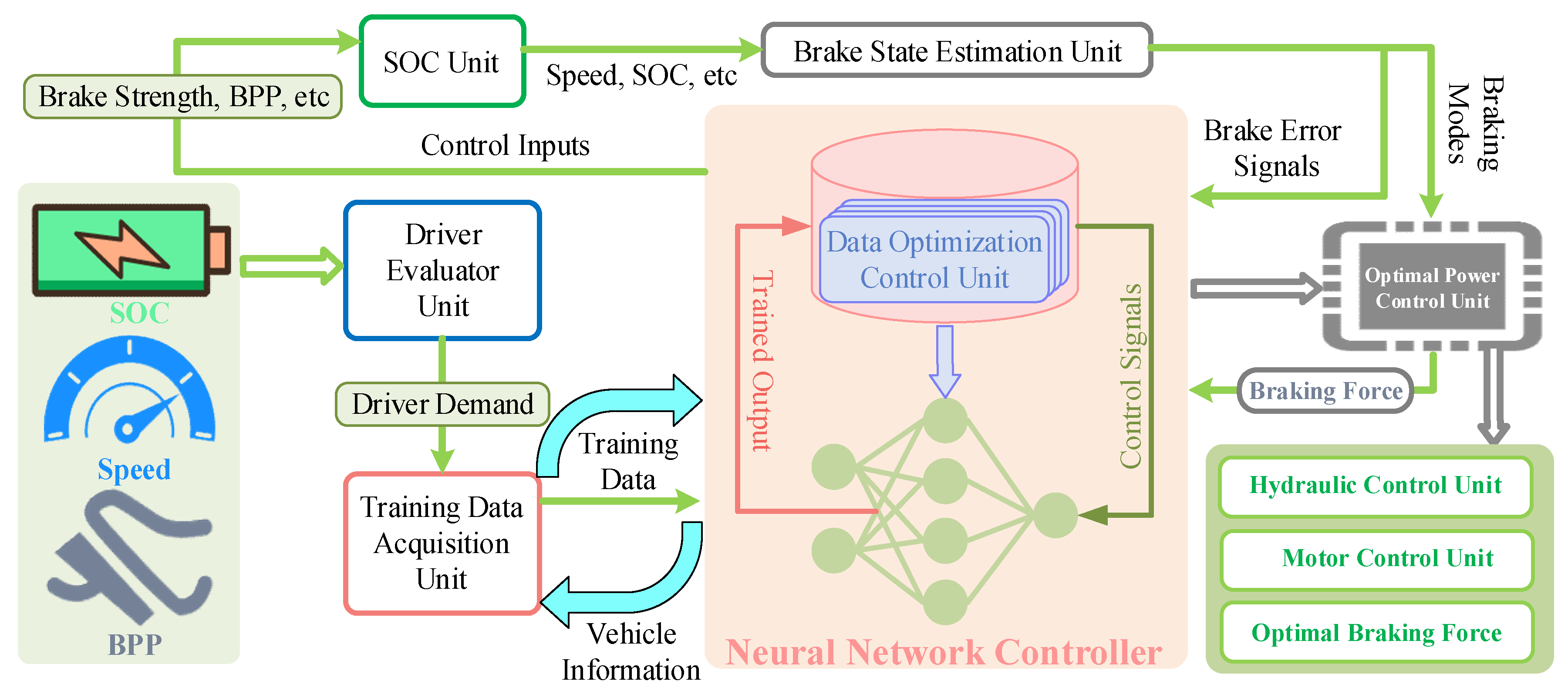 Energies 18 05109 g010 Energies 18 05109 g010
