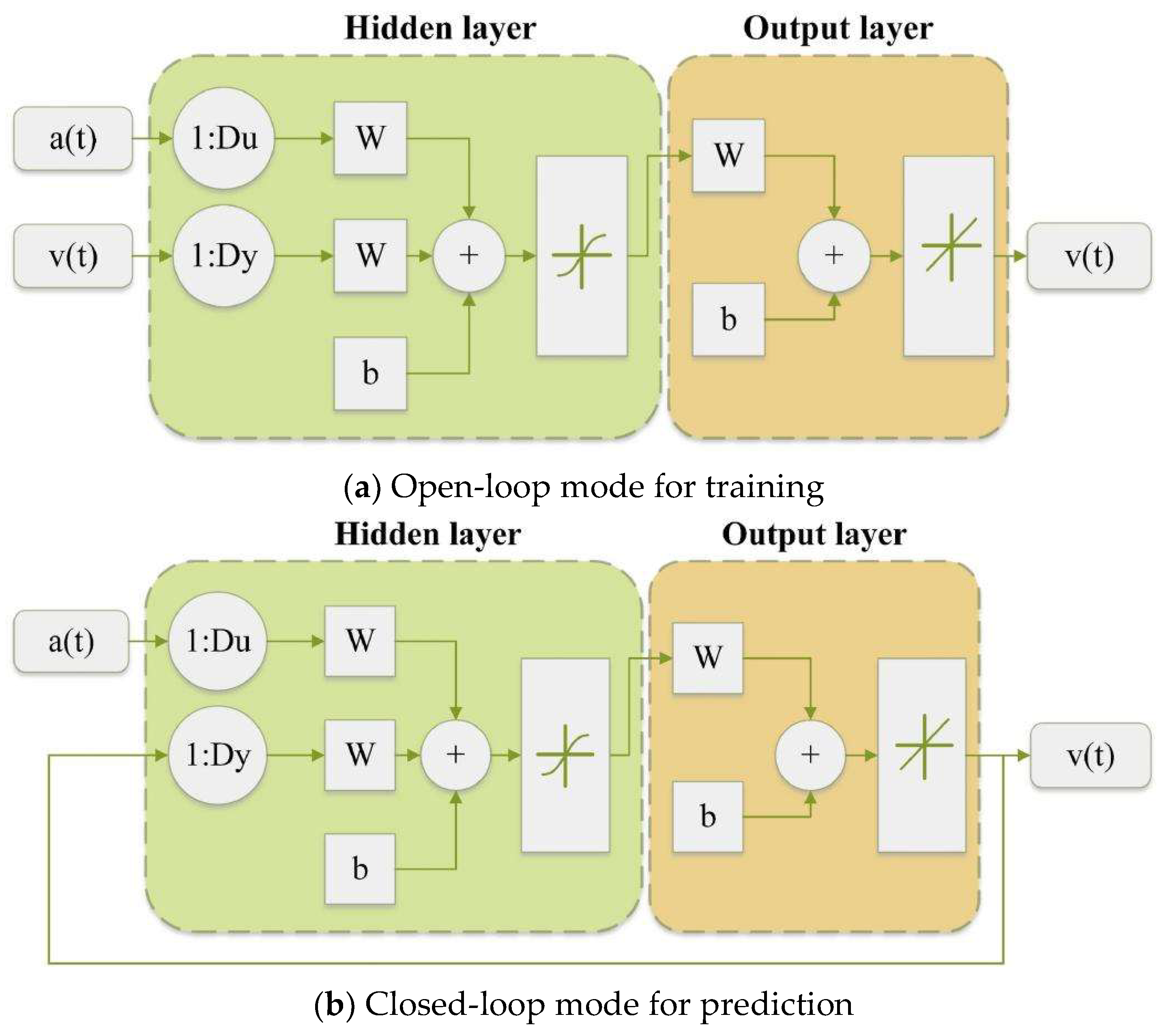 Energies 18 05109 g013 Energies 18 05109 g013