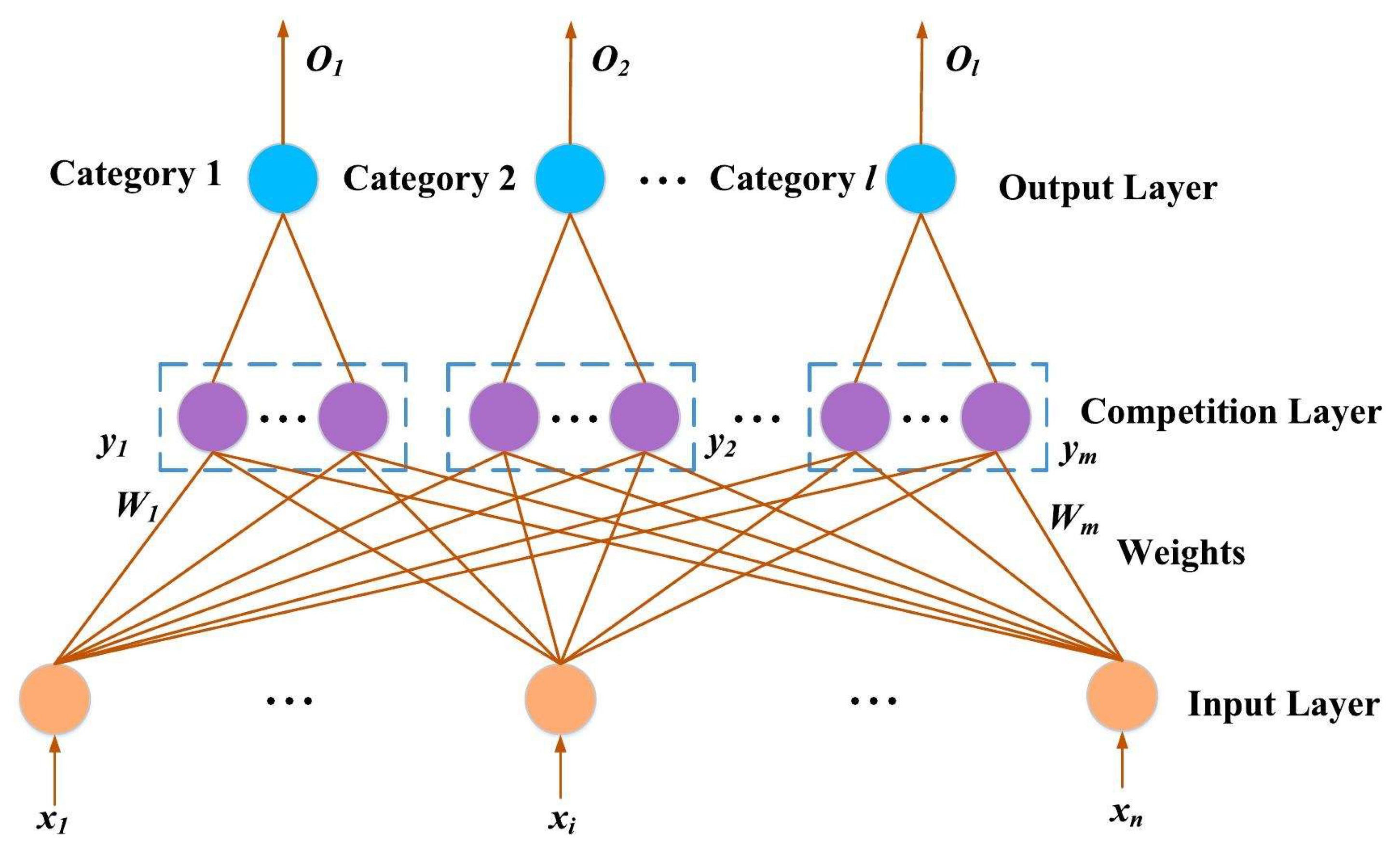 Energies 18 05109 g017 Energies 18 05109 g017