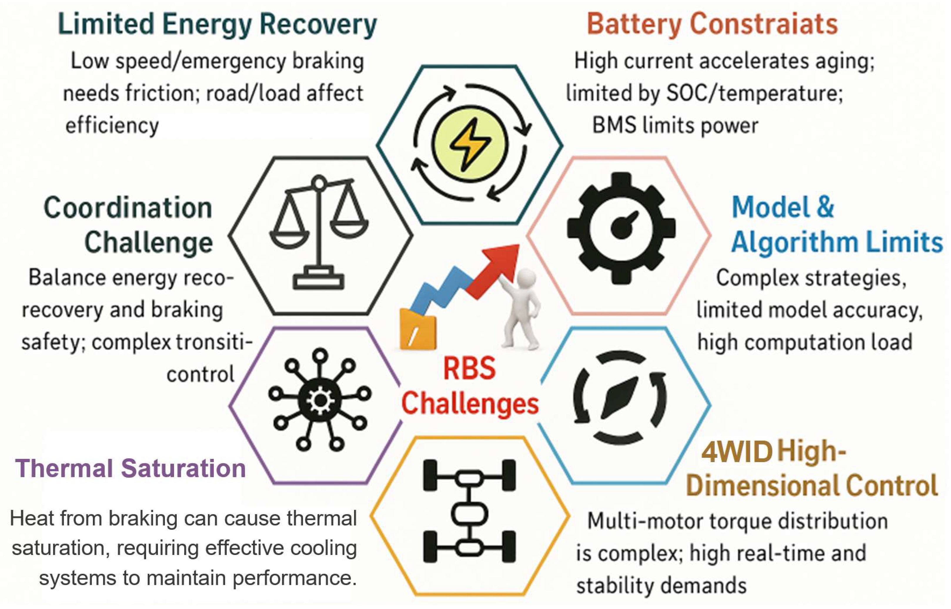 Energies 18 05109 g020 Energies 18 05109 g020