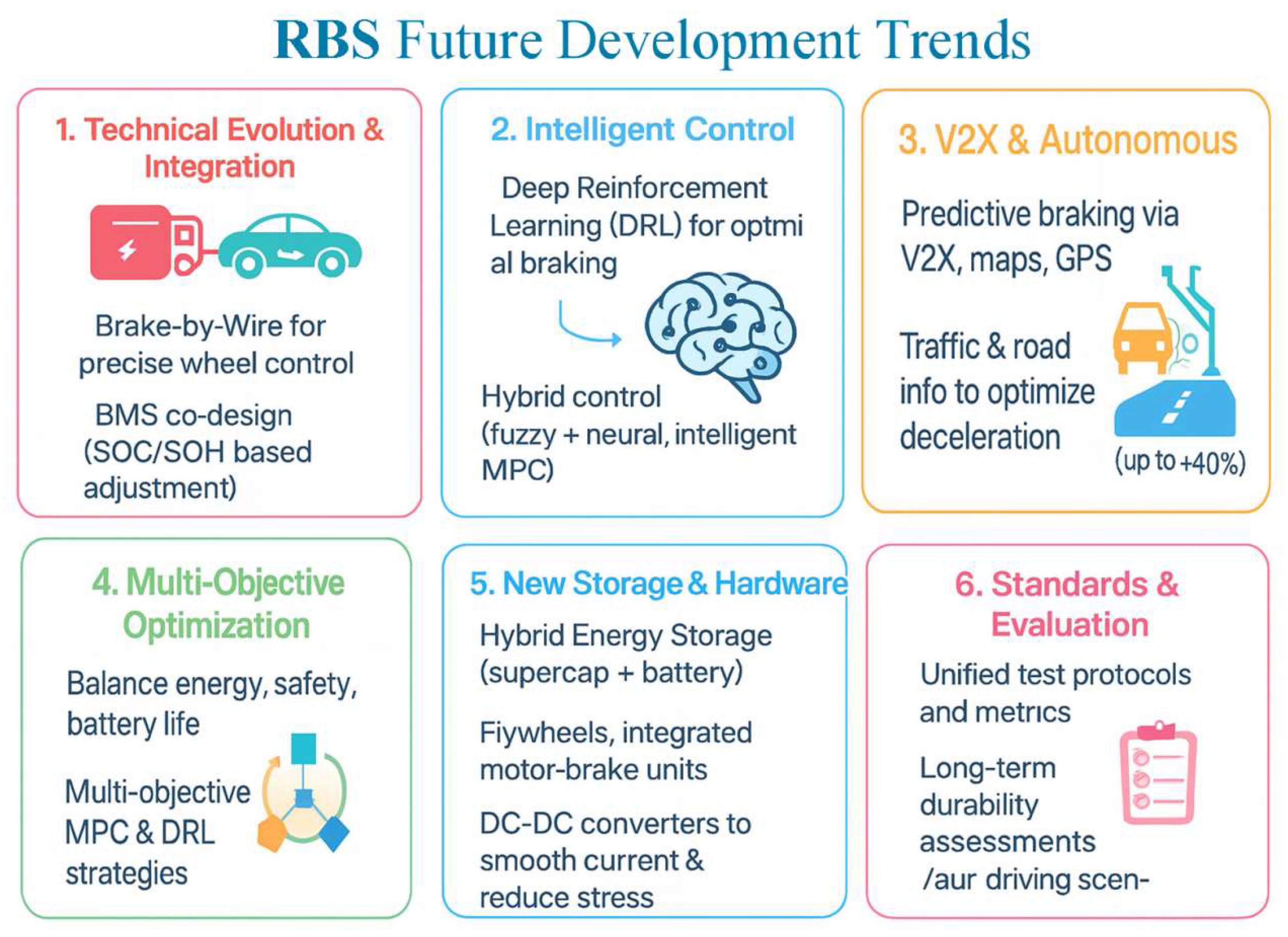 Energies 18 05109 g021 Energies 18 05109 g021