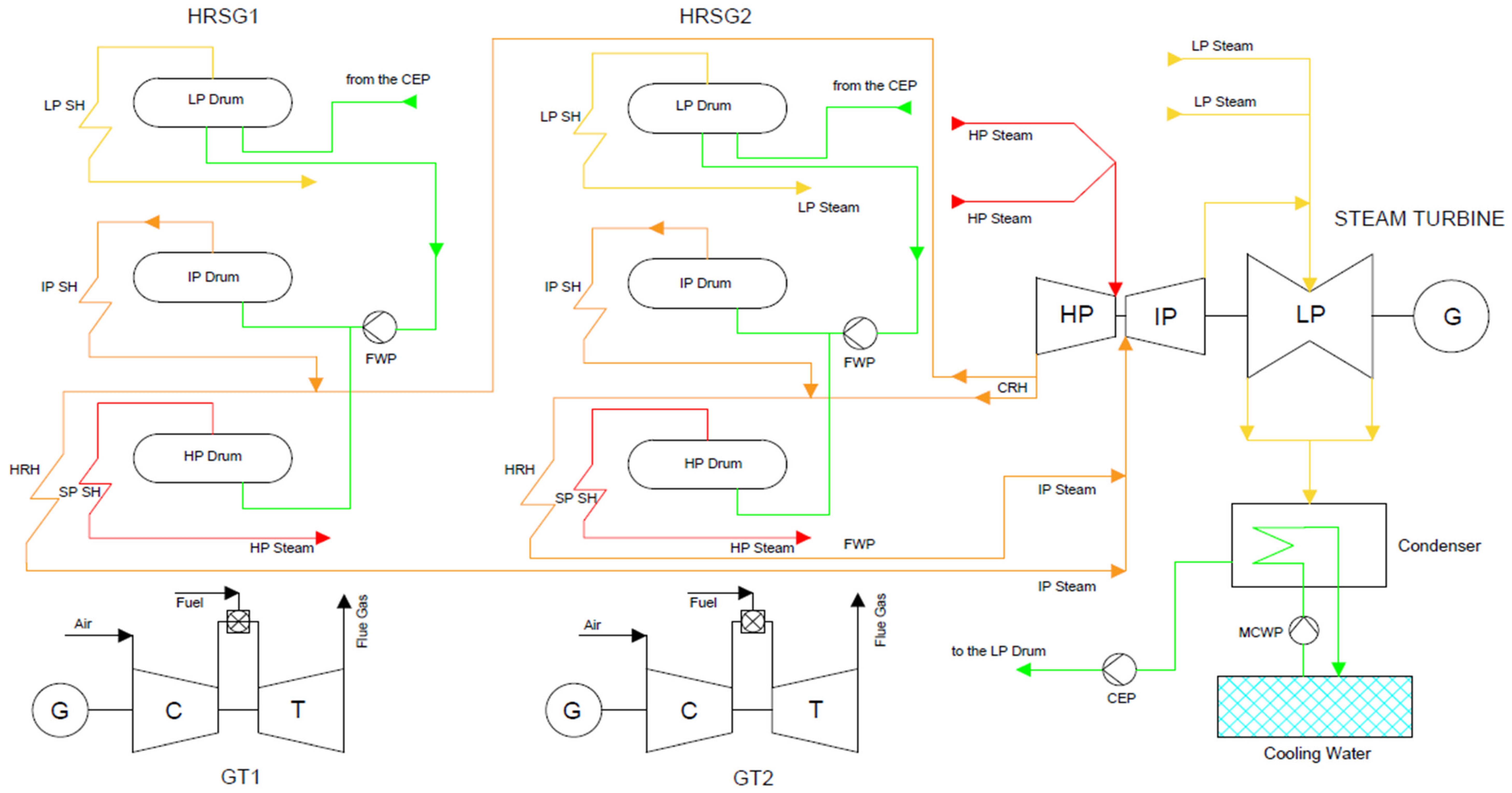 Energies 18 05110 g001