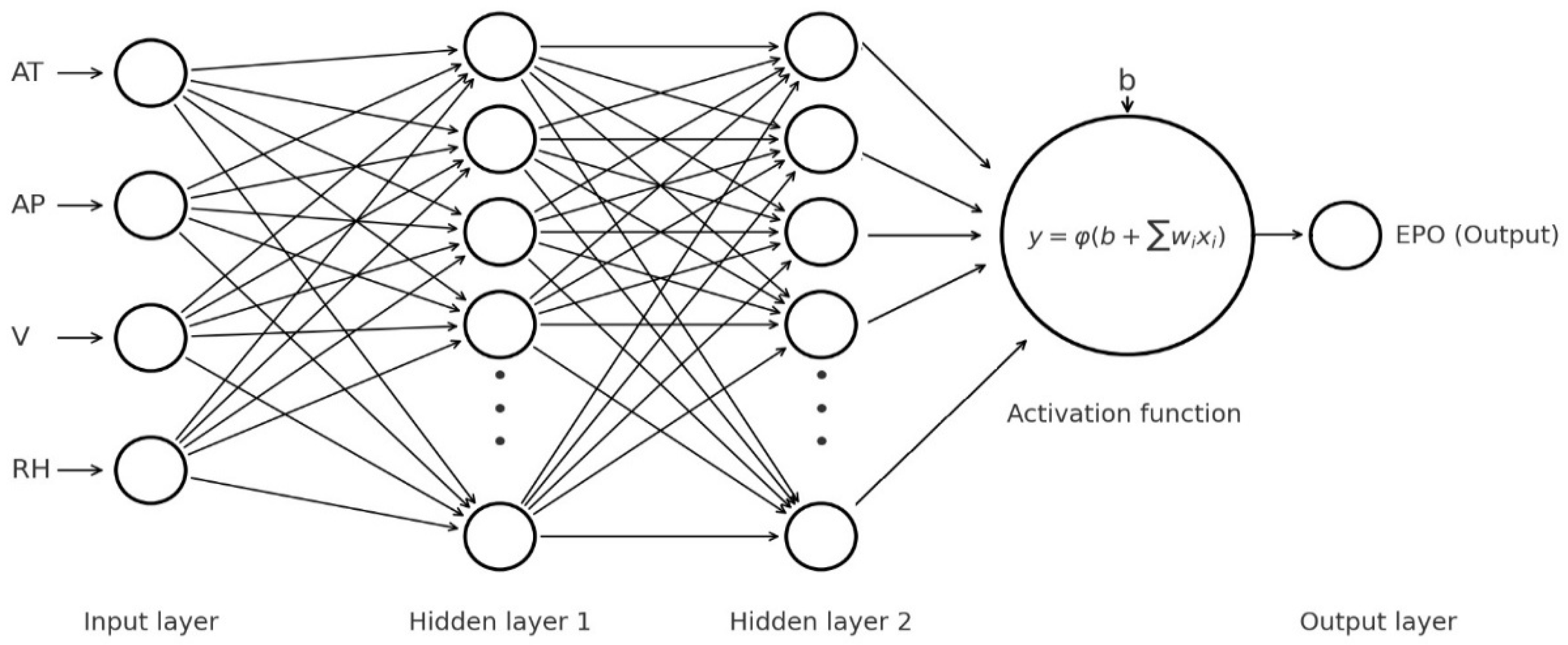 Energies 18 05110 g003