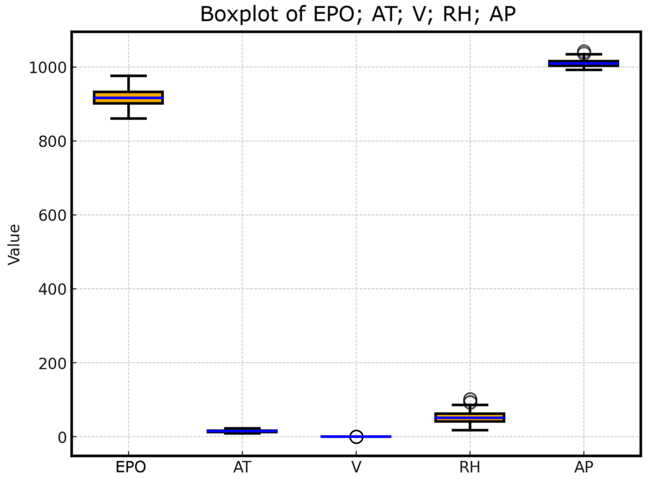Energies 18 05110 g004