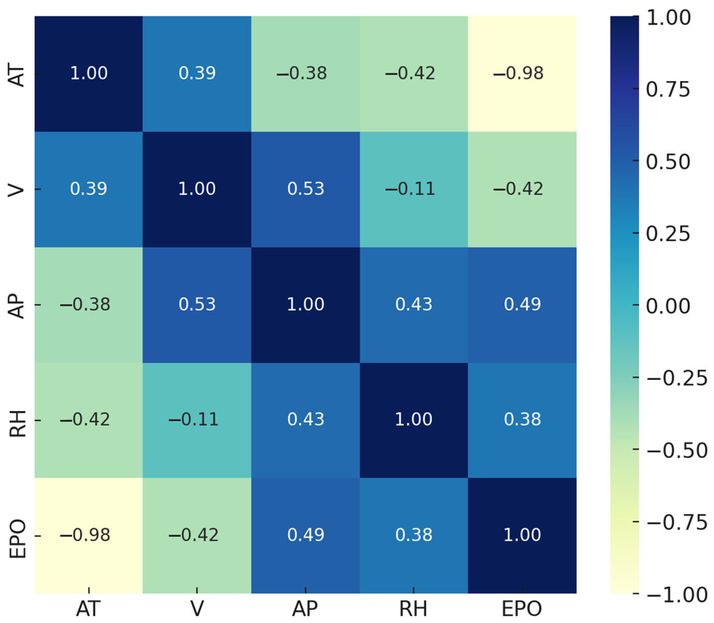 Energies 18 05110 g005