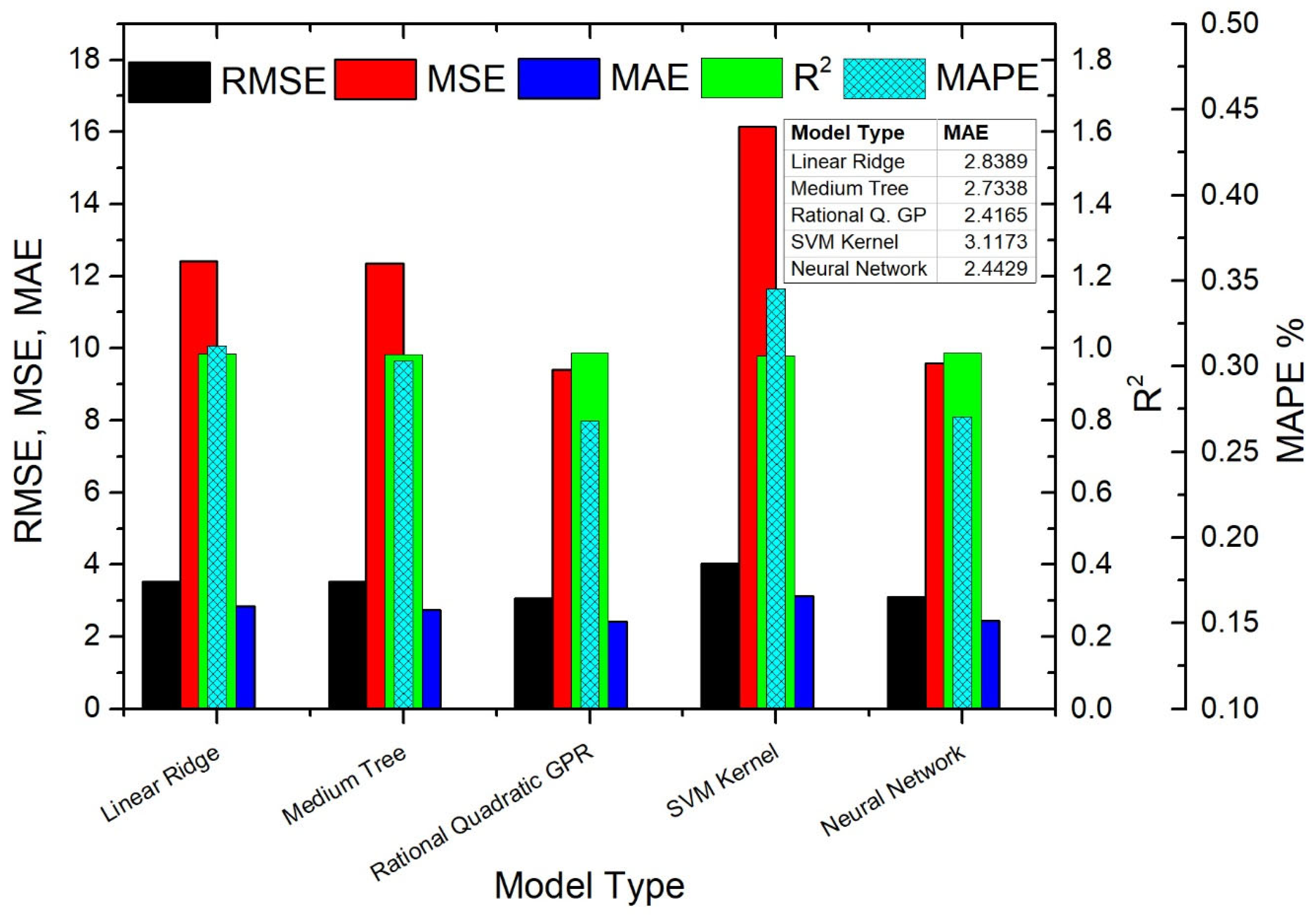 Energies 18 05110 g006