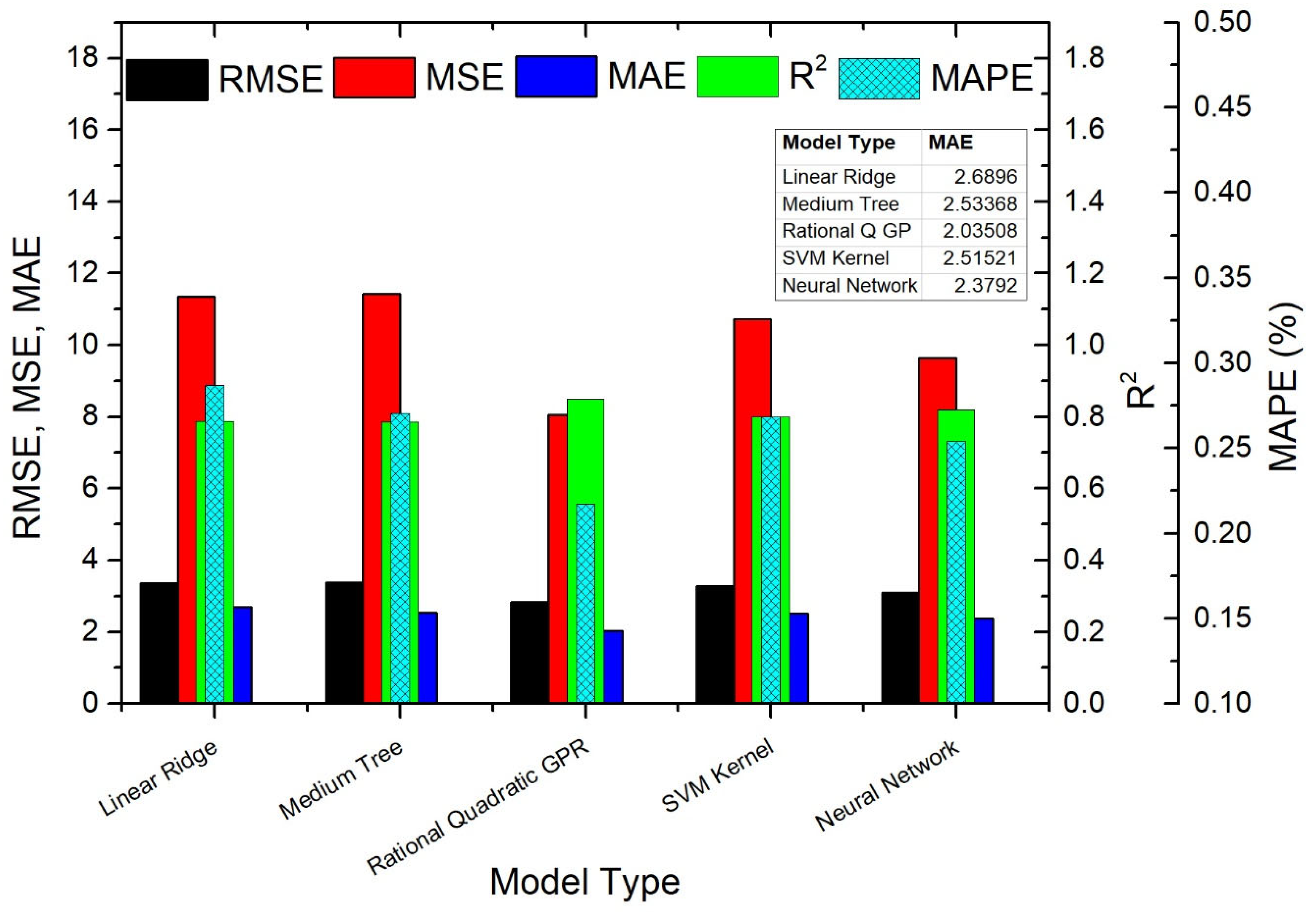 Energies 18 05110 g007