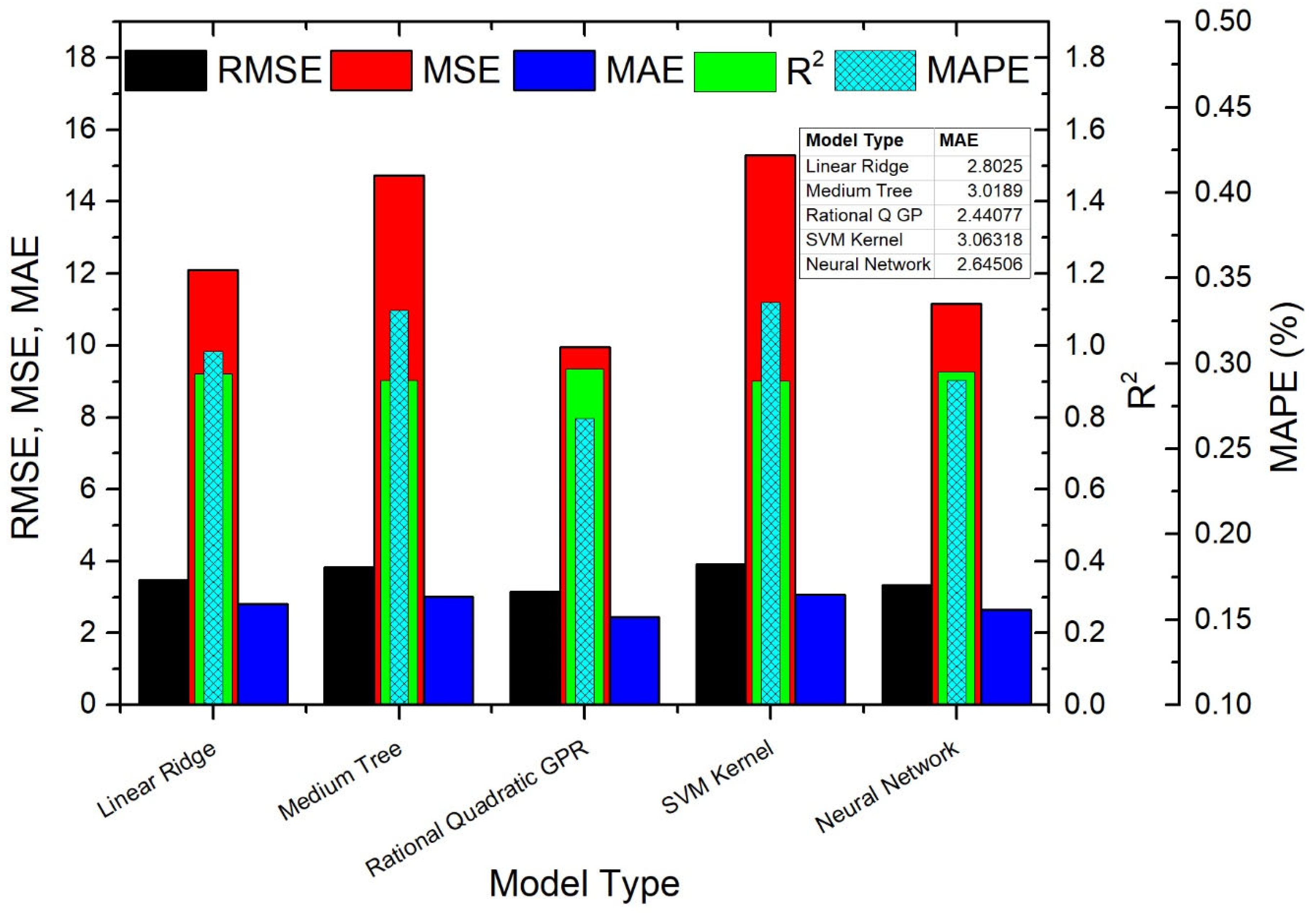 Energies 18 05110 g008