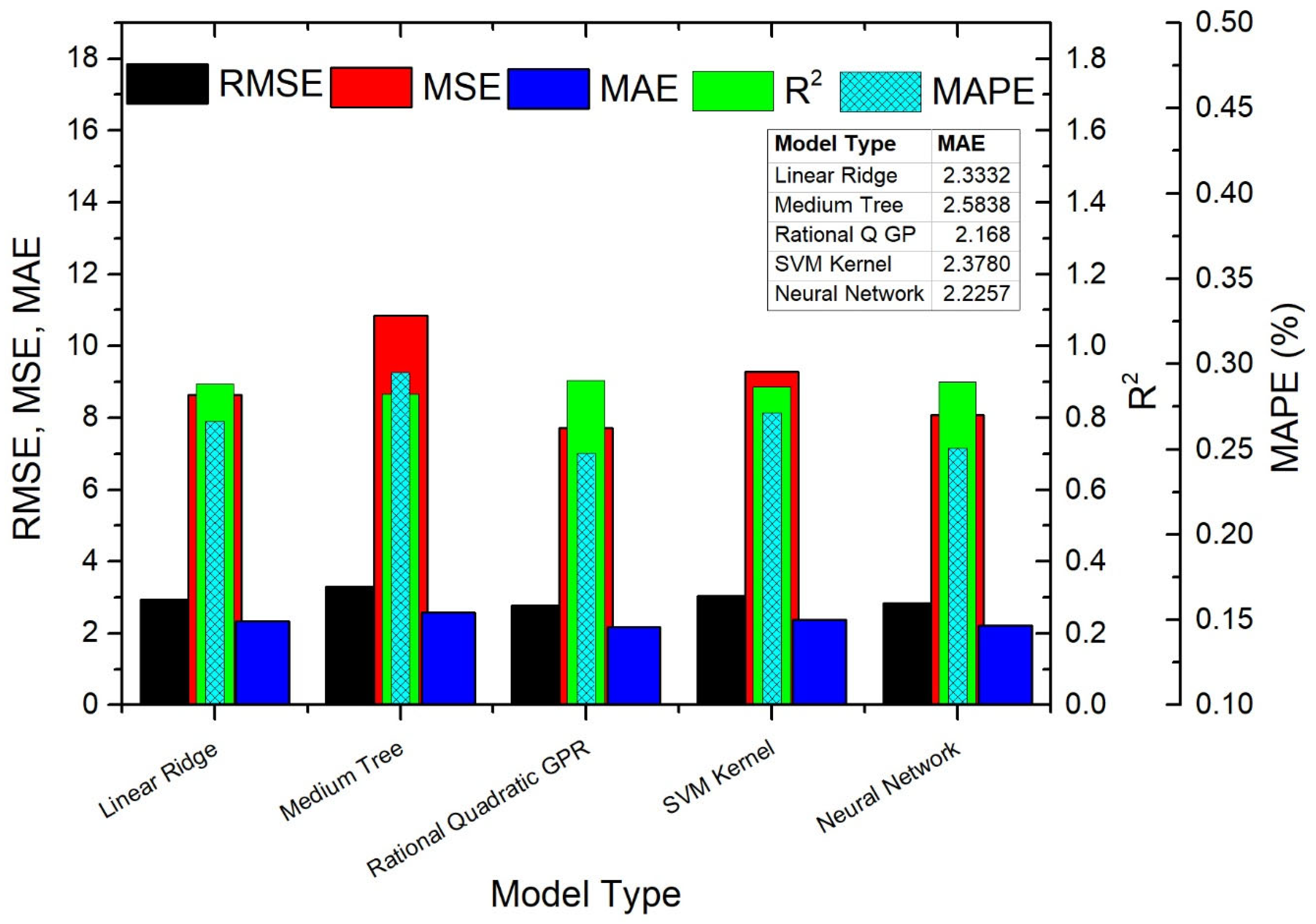Energies 18 05110 g009