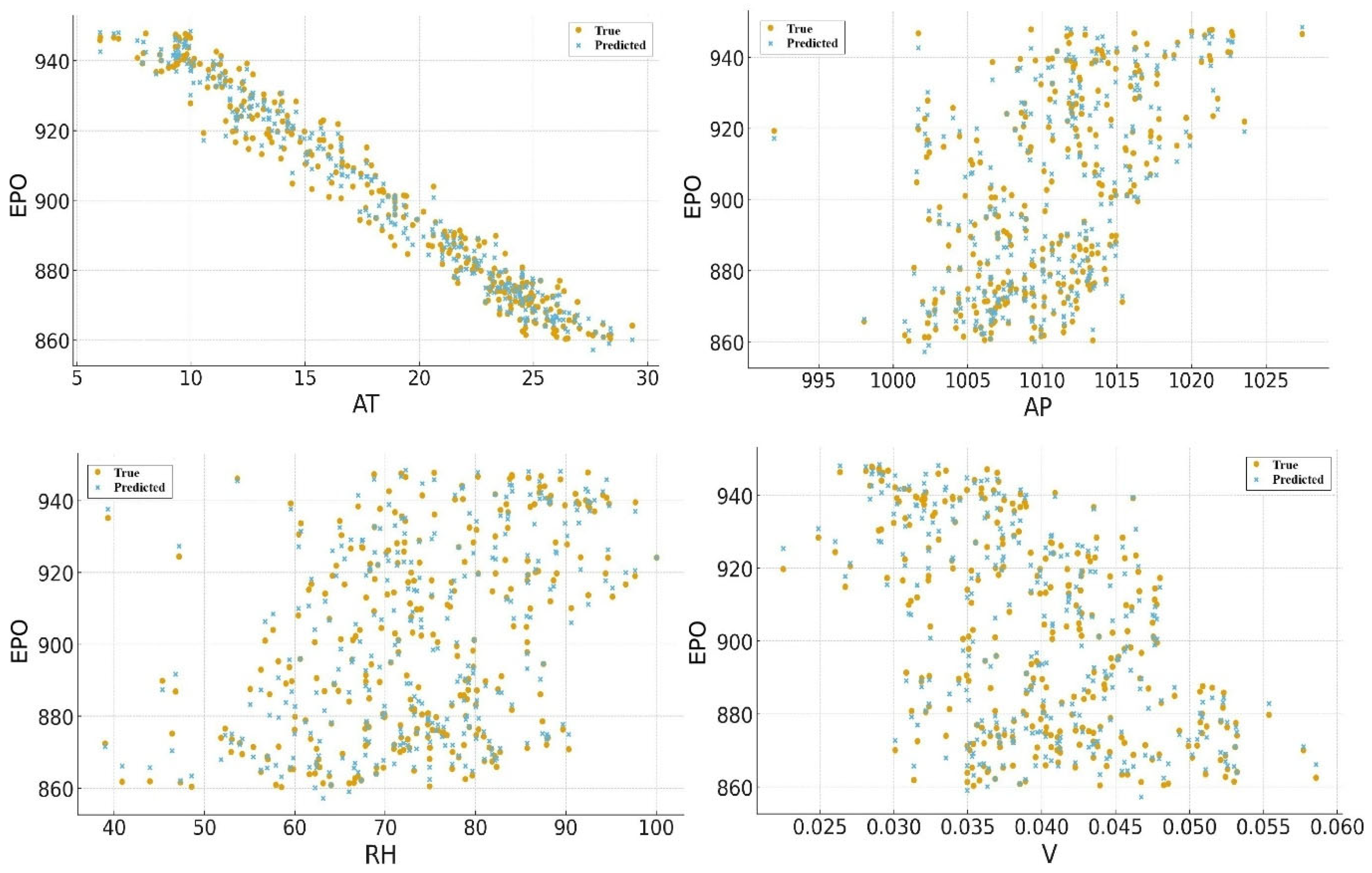 Energies 18 05110 g013