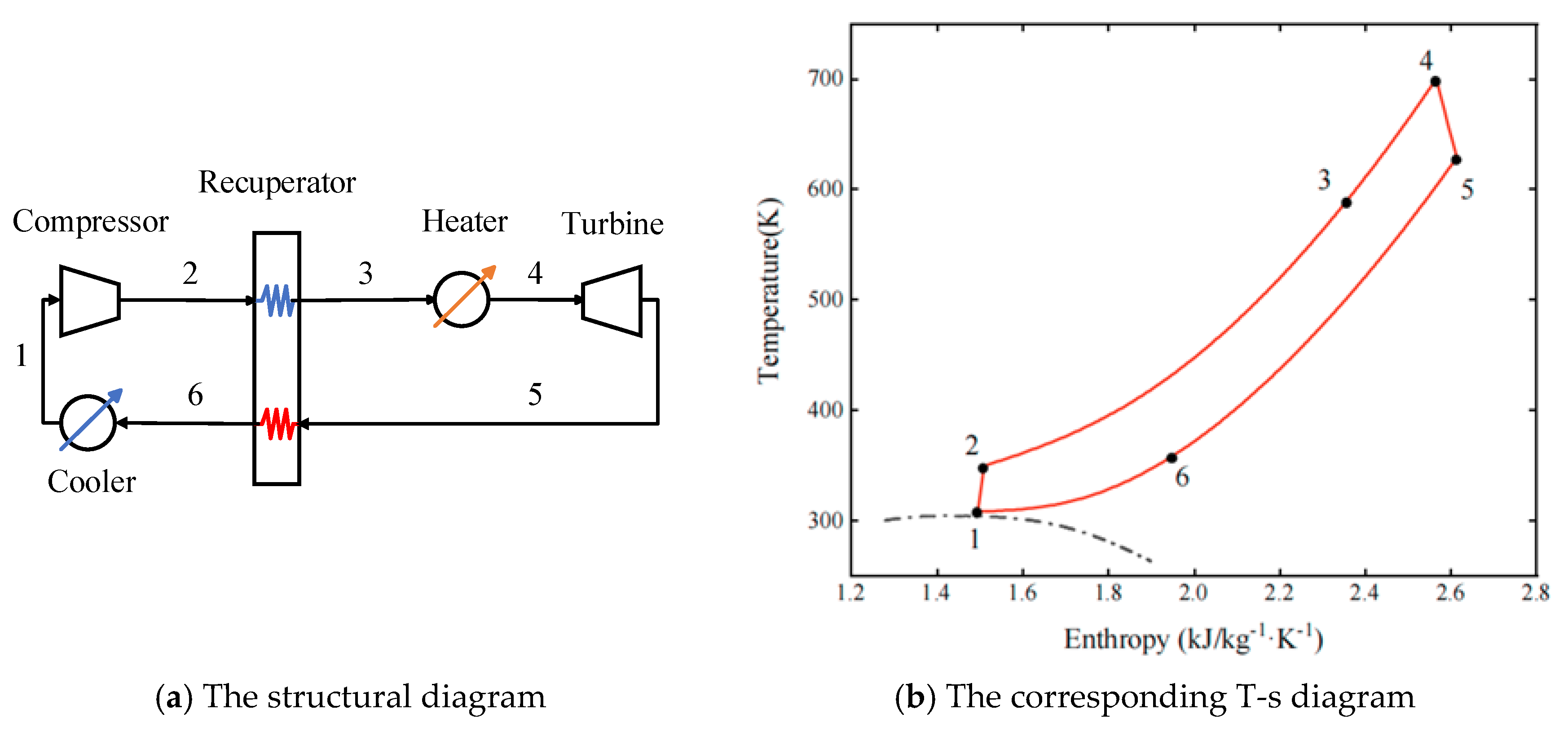 Energies 18 05114 g002