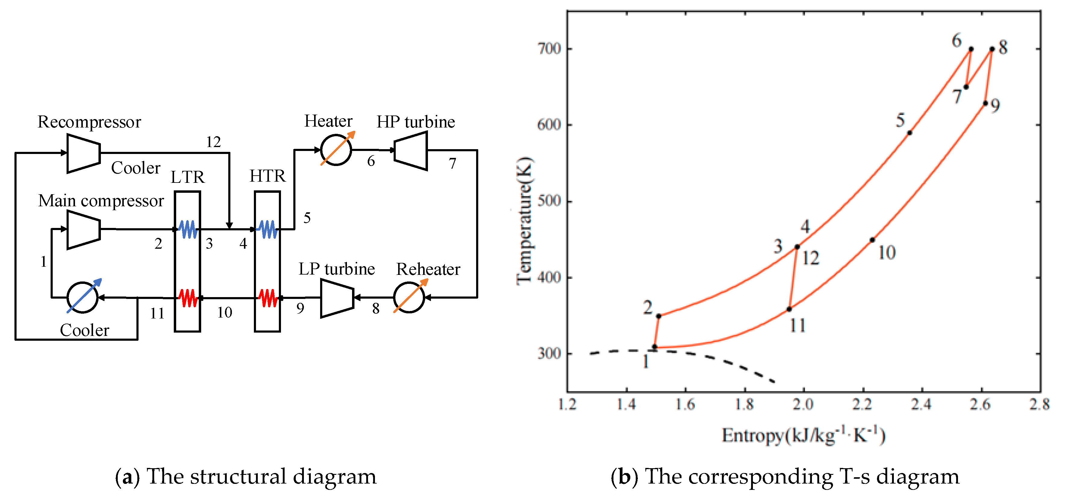 Energies 18 05114 g005