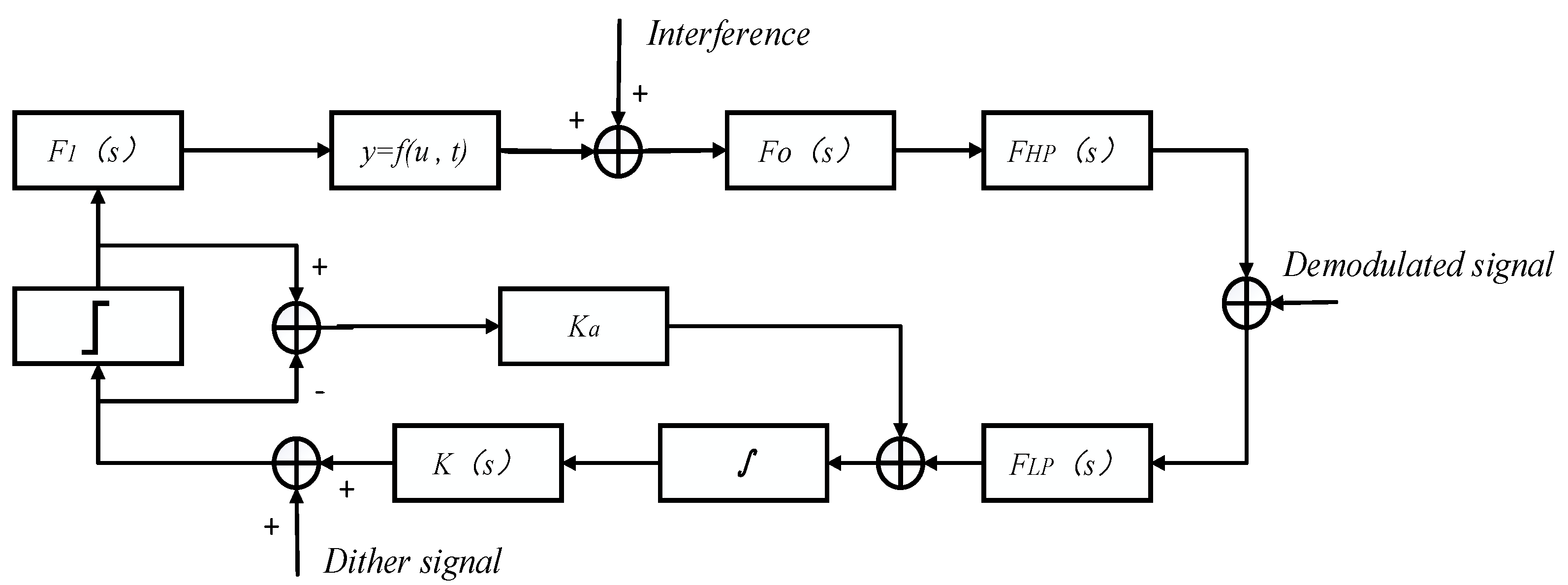 Energies 18 05114 g008