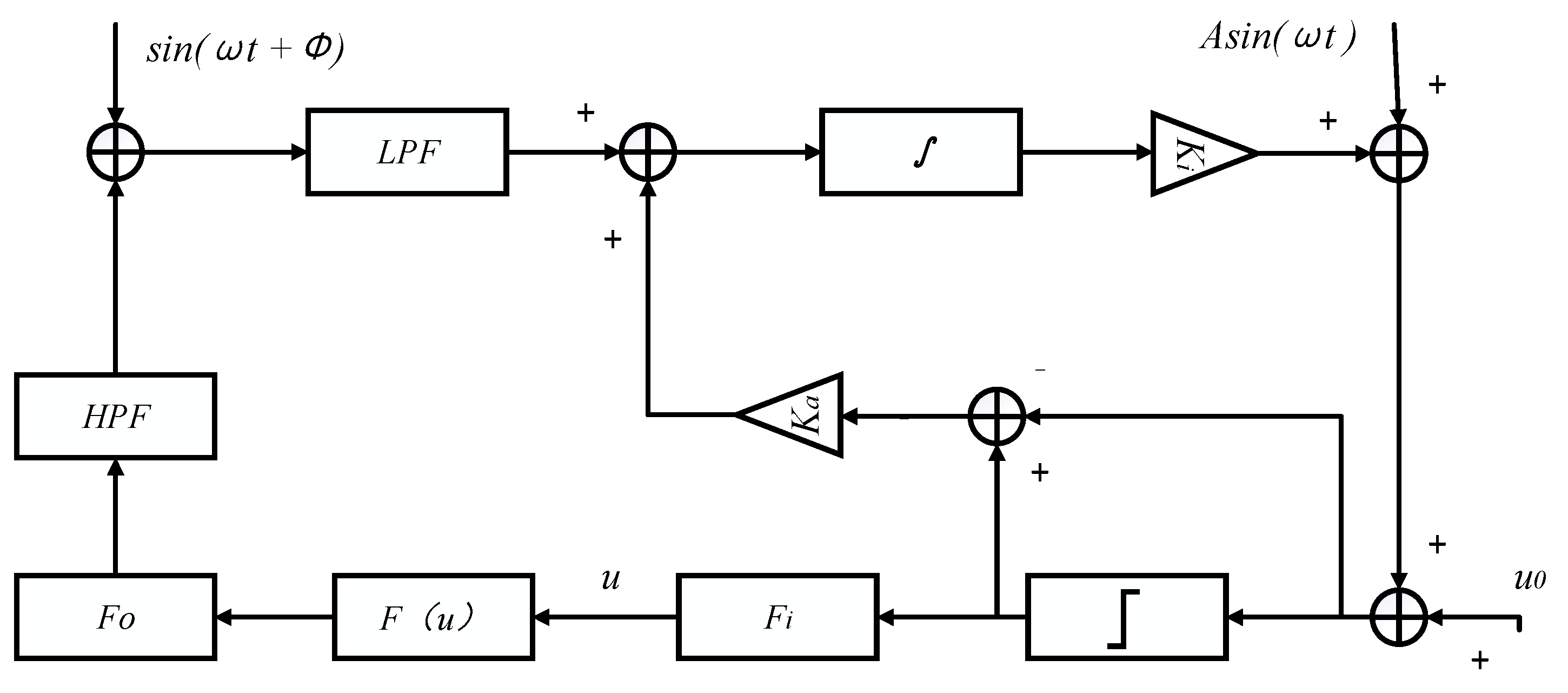 Energies 18 05114 g009