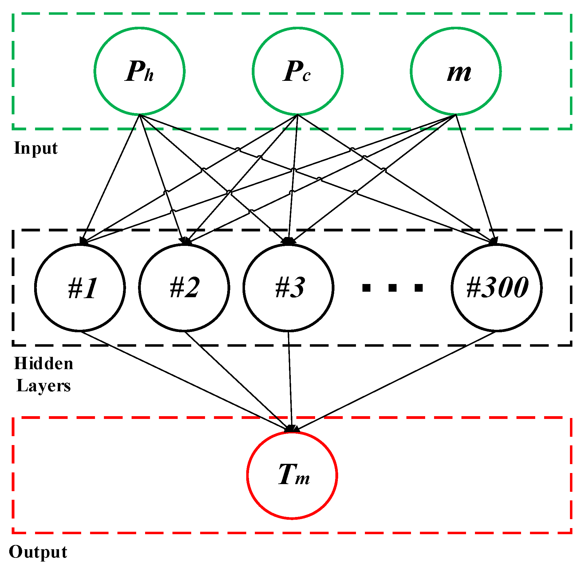 Energies 18 05114 g011