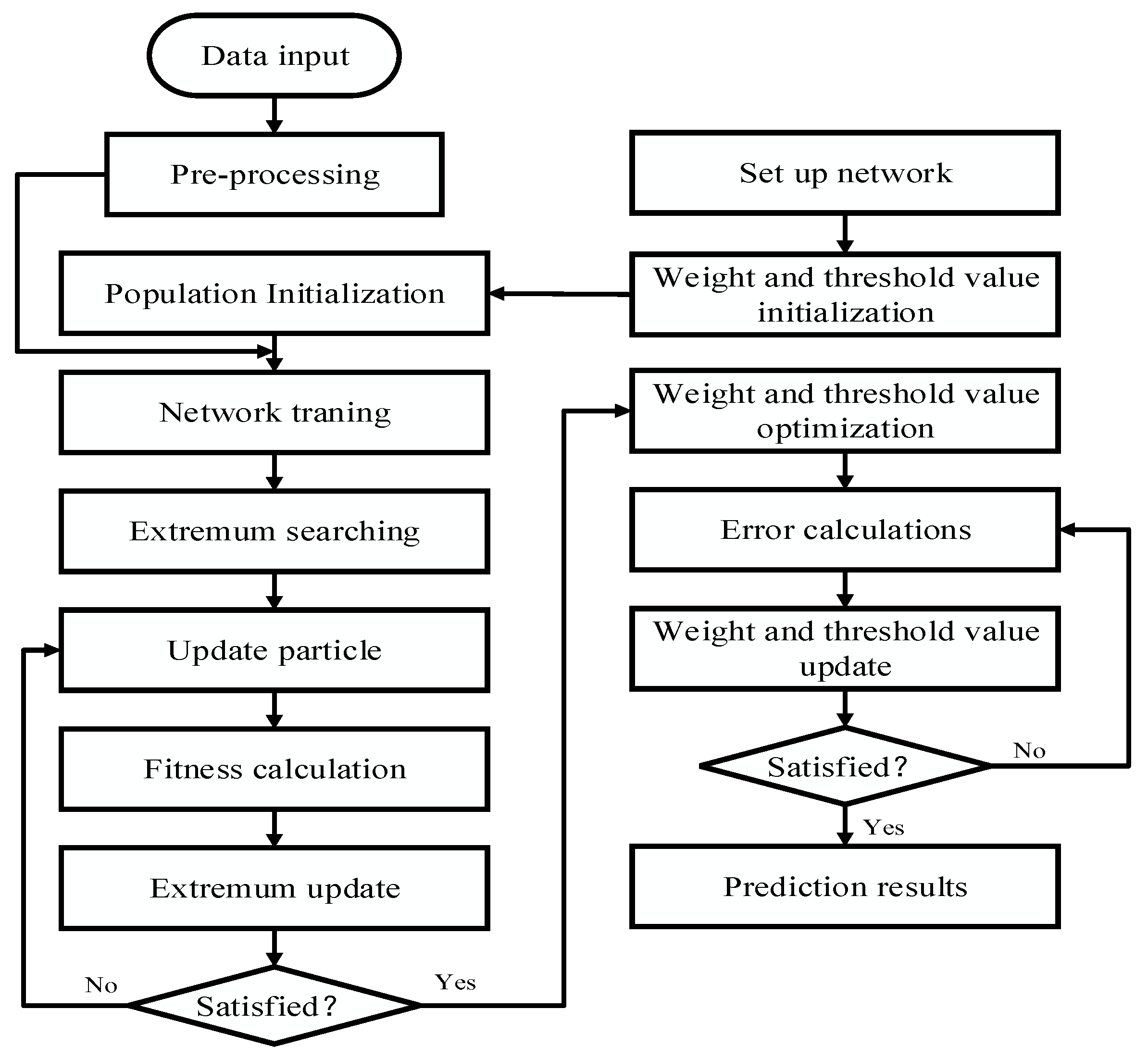 Energies 18 05114 g012