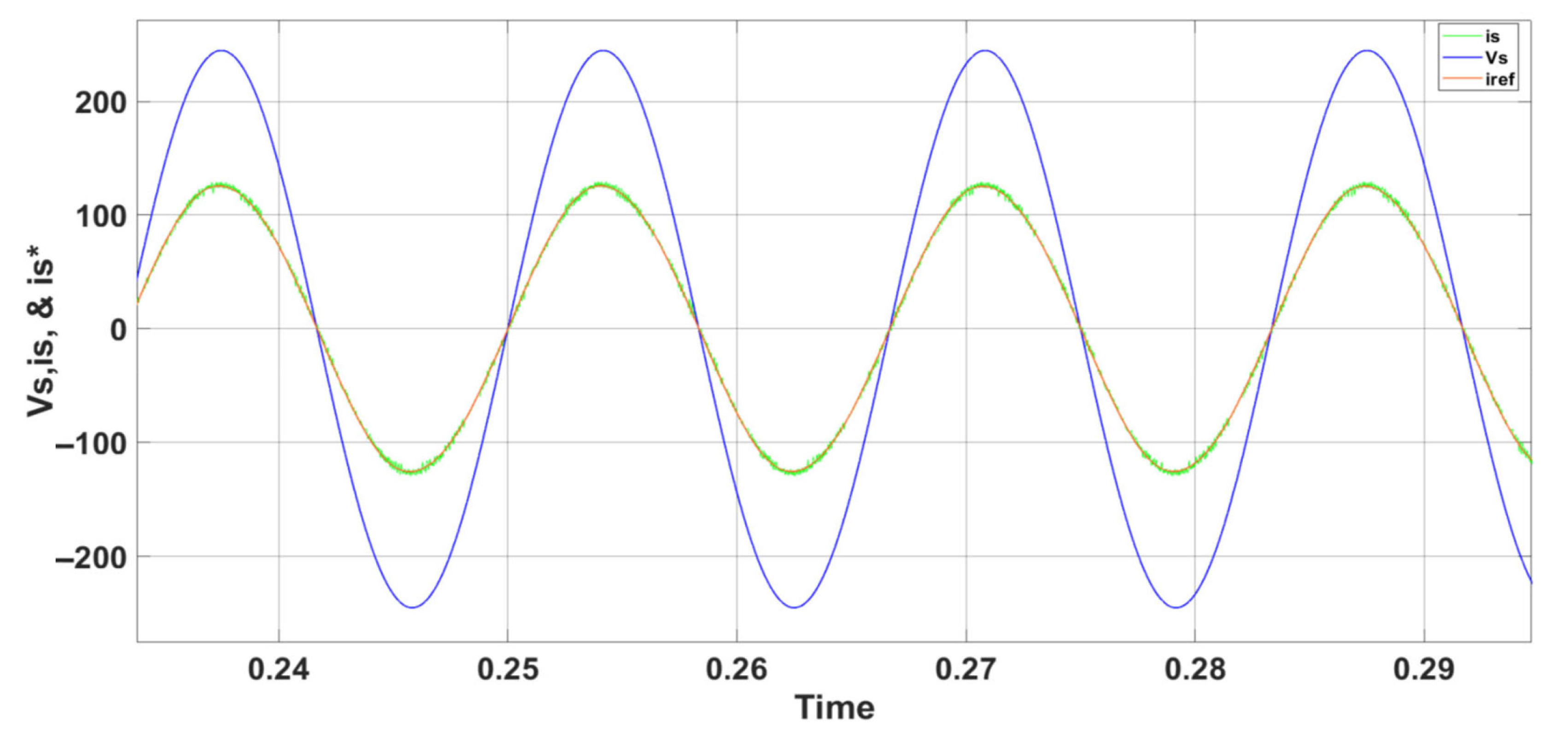 Energies 18 05116 g007