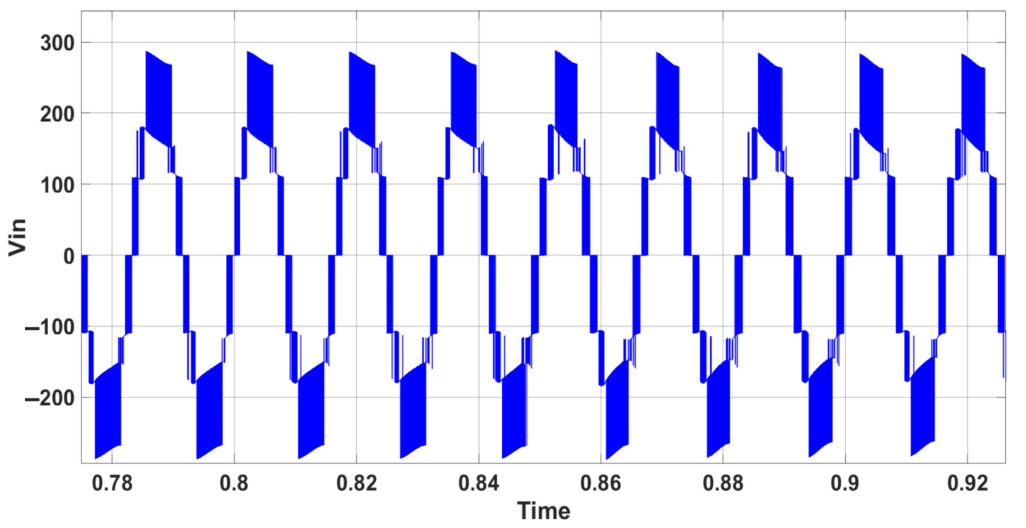 Energies 18 05116 g009